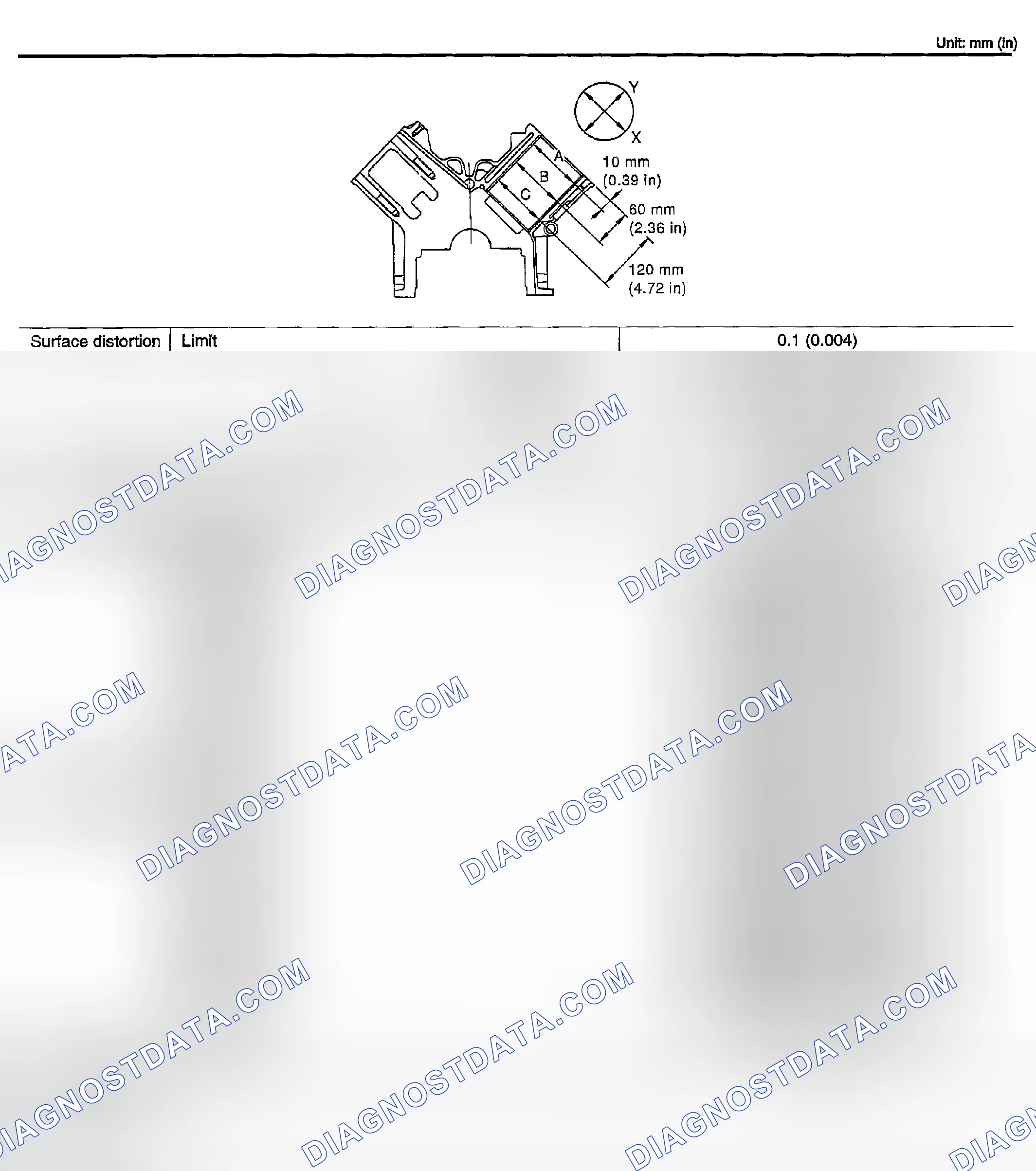 Scheme 20: Cylinder Block