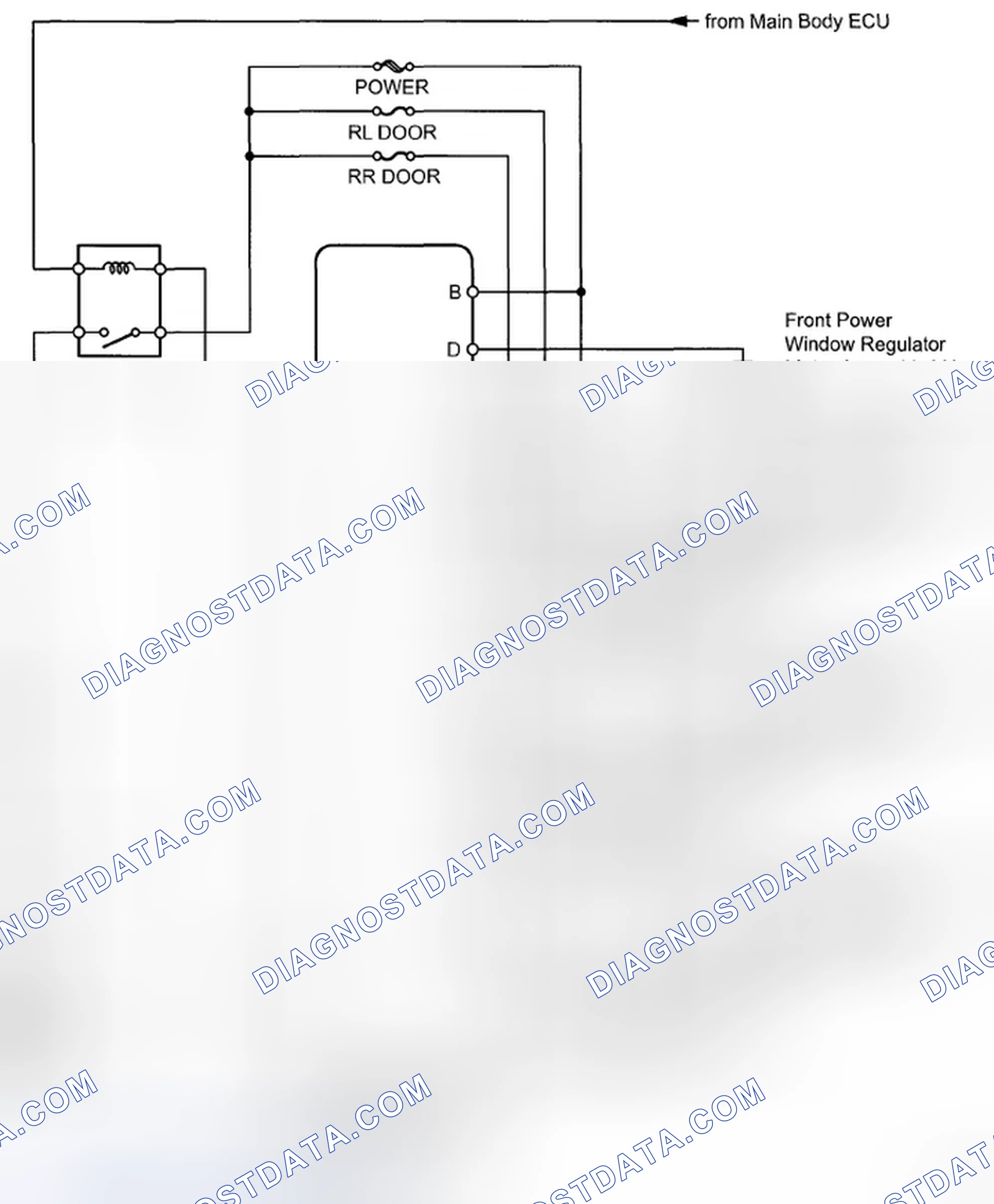 Scheme 3: SYSTEM DIAGRAM