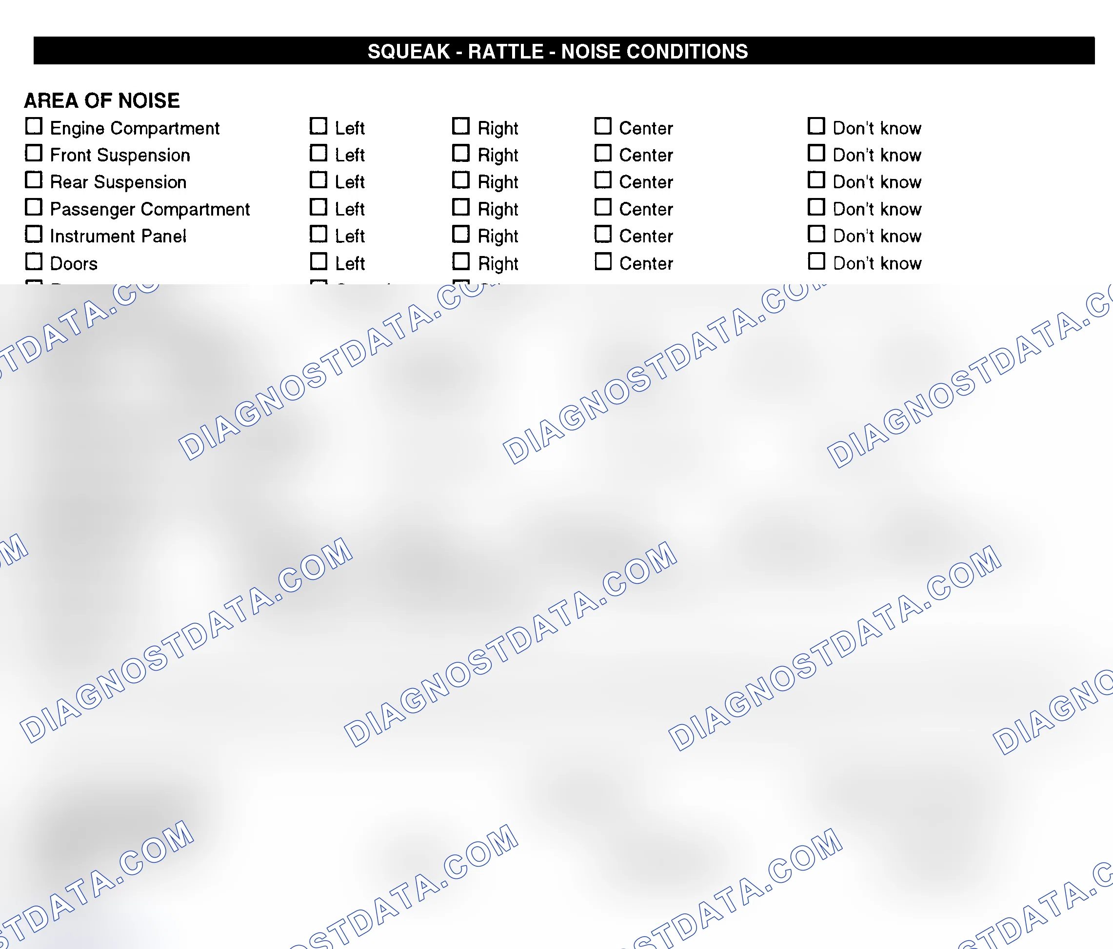 Scheme 11: Squeak, Rattle, & Noise Conditions