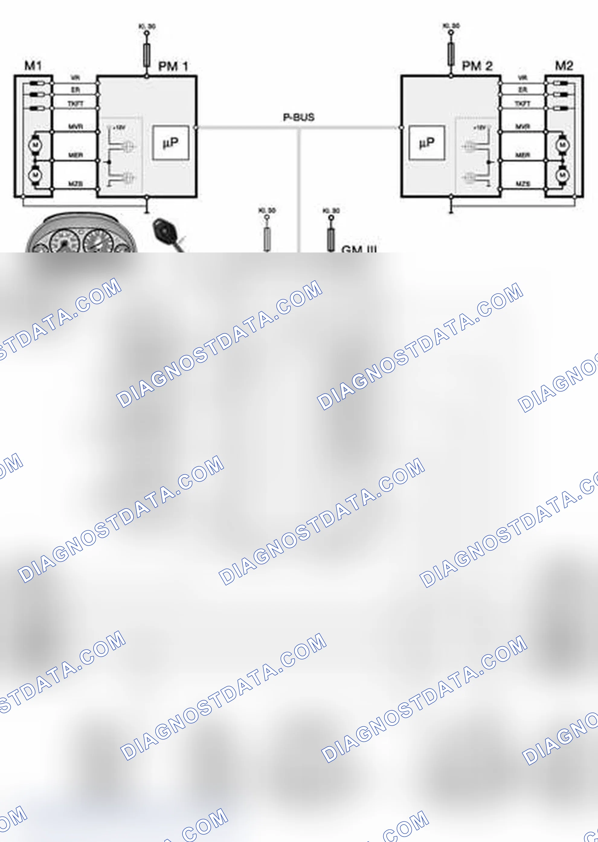 Scheme 54: System Features