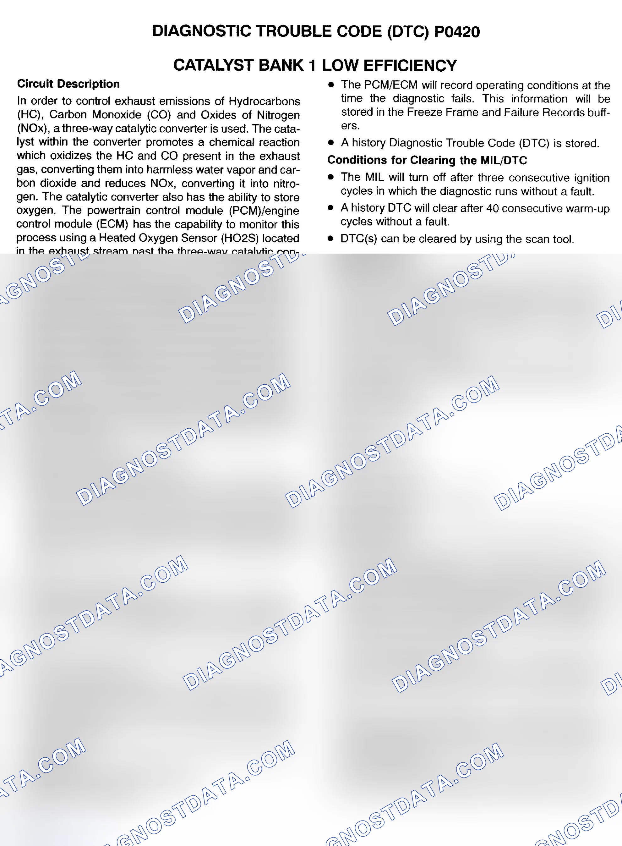 Scheme 155: DTC P0420: CATALYST BANK 1 LOW EFFICIENCY