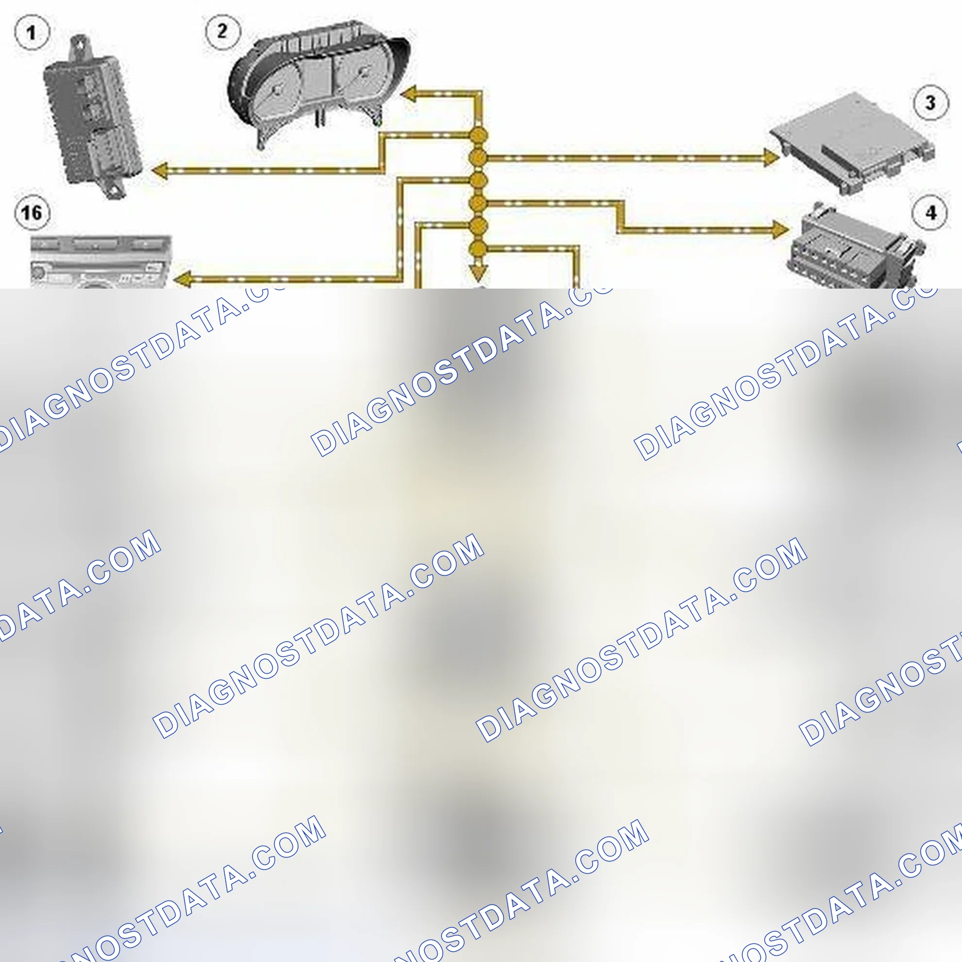 Scheme 18: CONTROL DIAGRAM - MEDIUM SPEED CAN BUS