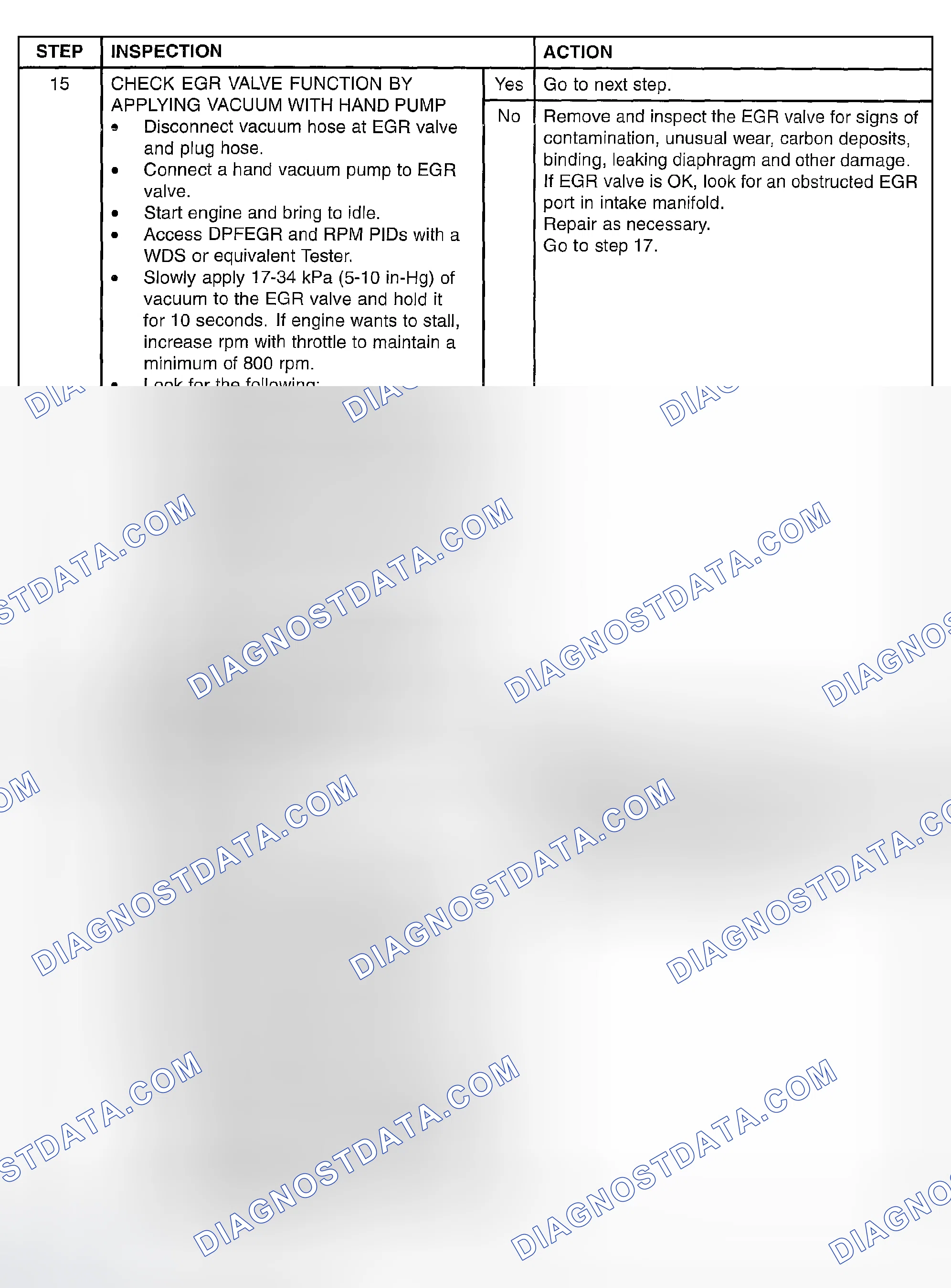 Scheme 284