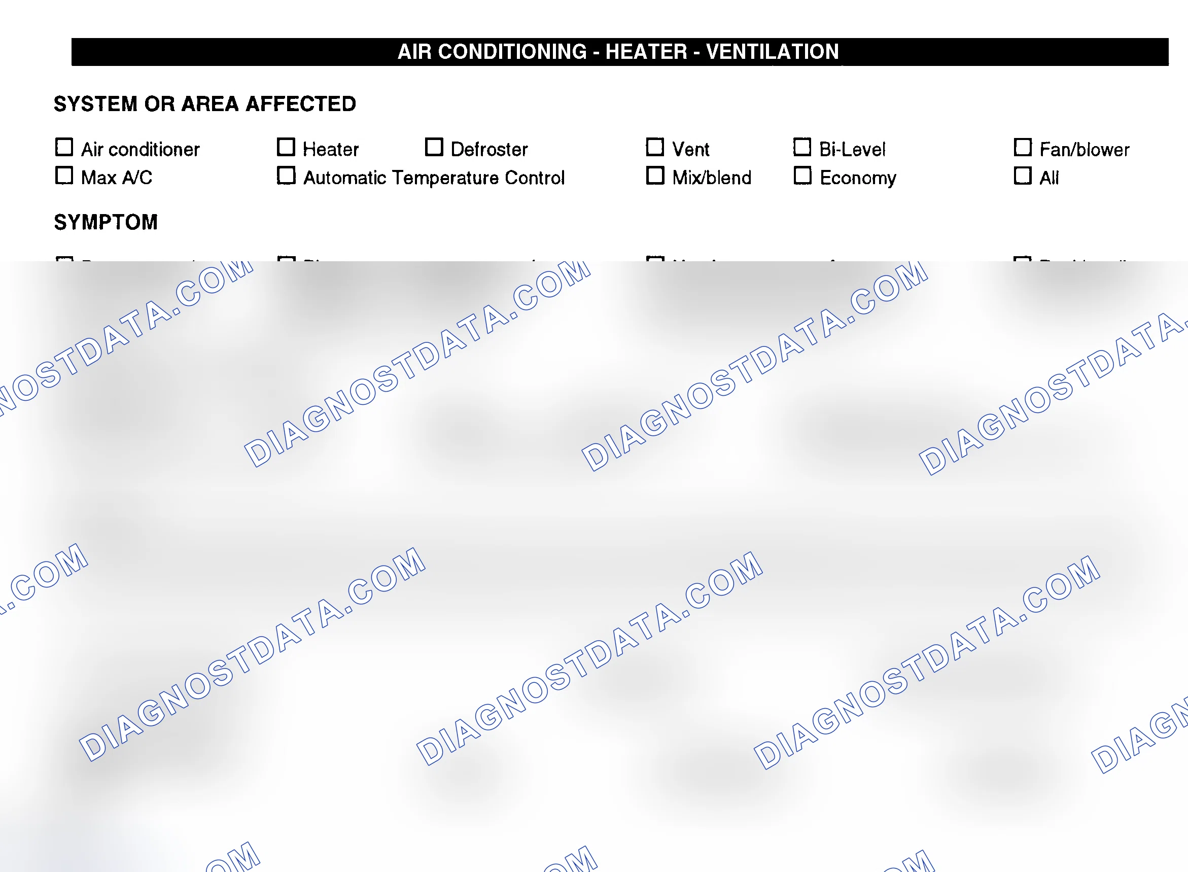 Scheme 8: Air Conditioning, Heater & Ventilation