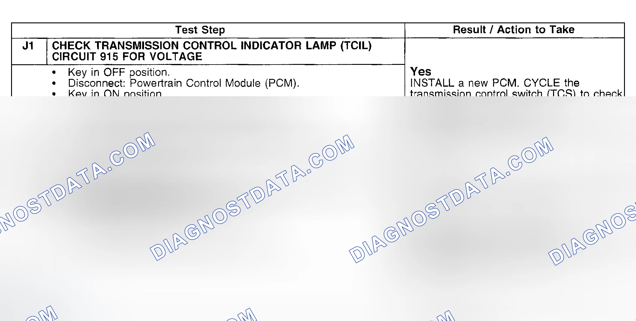 Scheme 657: Testing