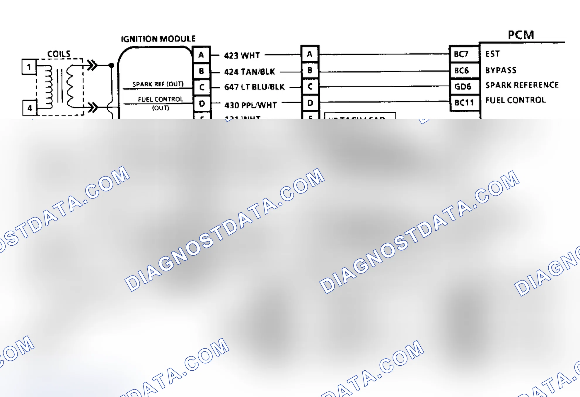 Scheme 81: Diagnostic Aids