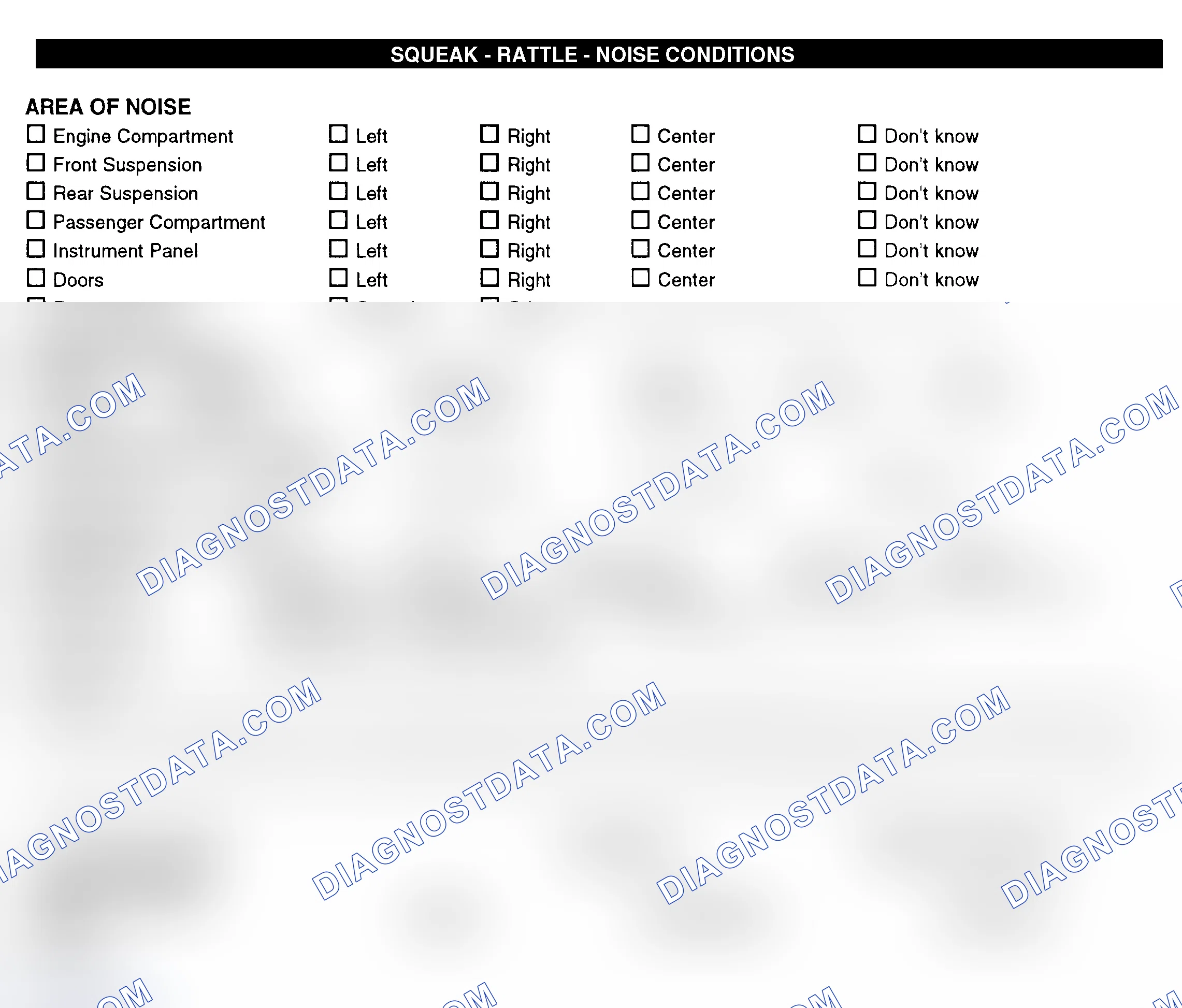 Scheme 11: Squeak, Rattle, & Noise Conditions