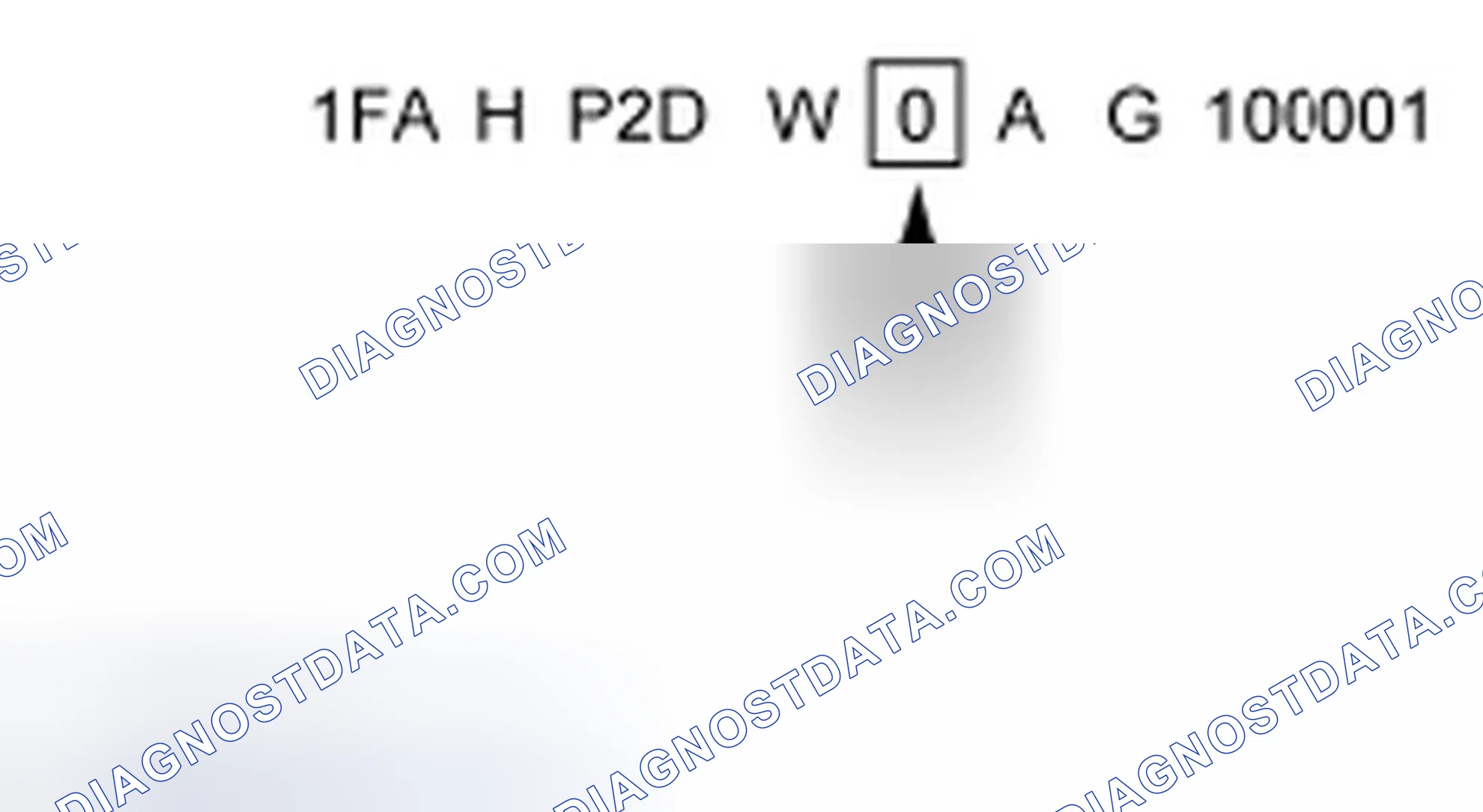 Scheme 7: Check Digit