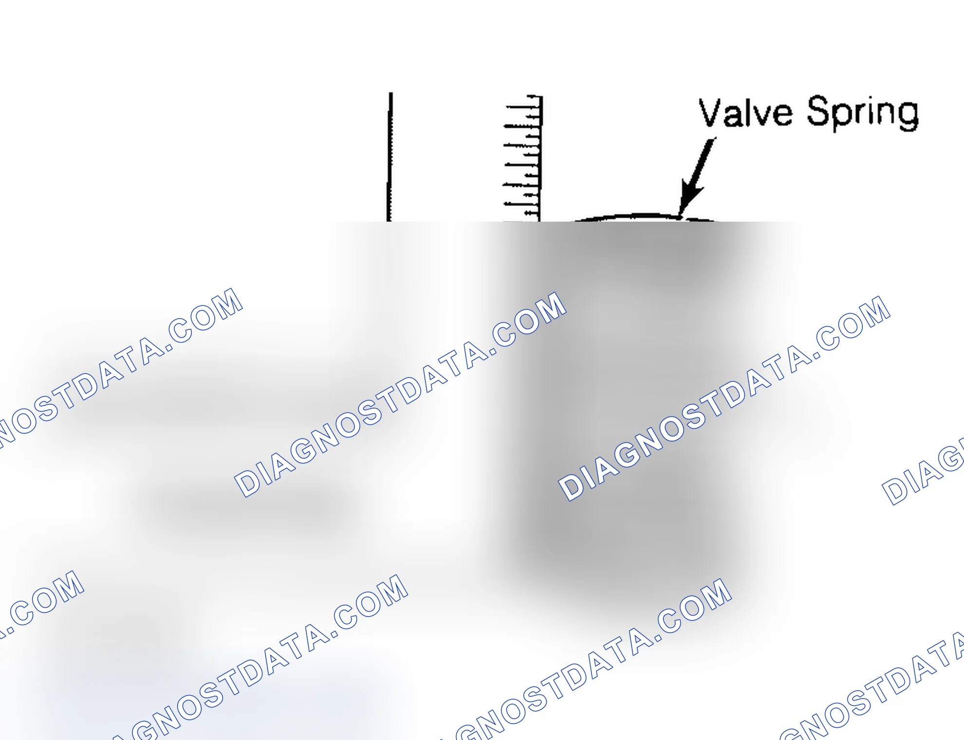 Scheme 6: Checking Valve Spring Squareness