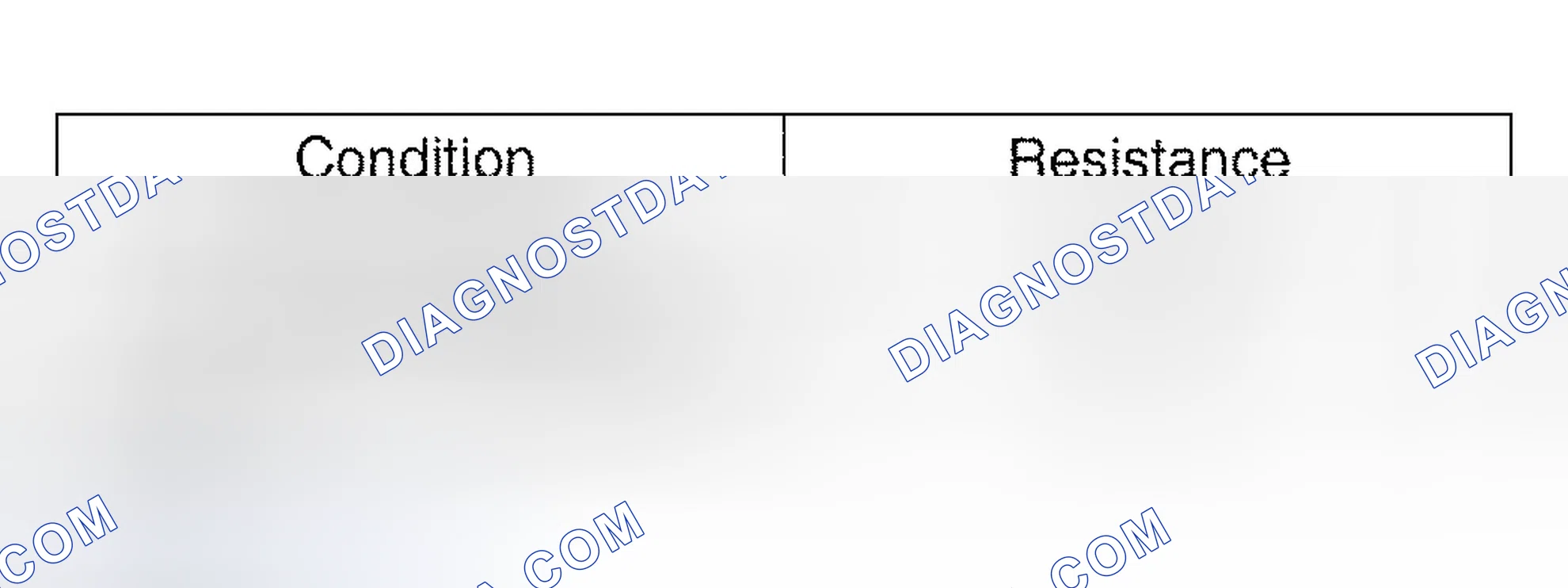 Scheme 16: SENSOR OUTPUT