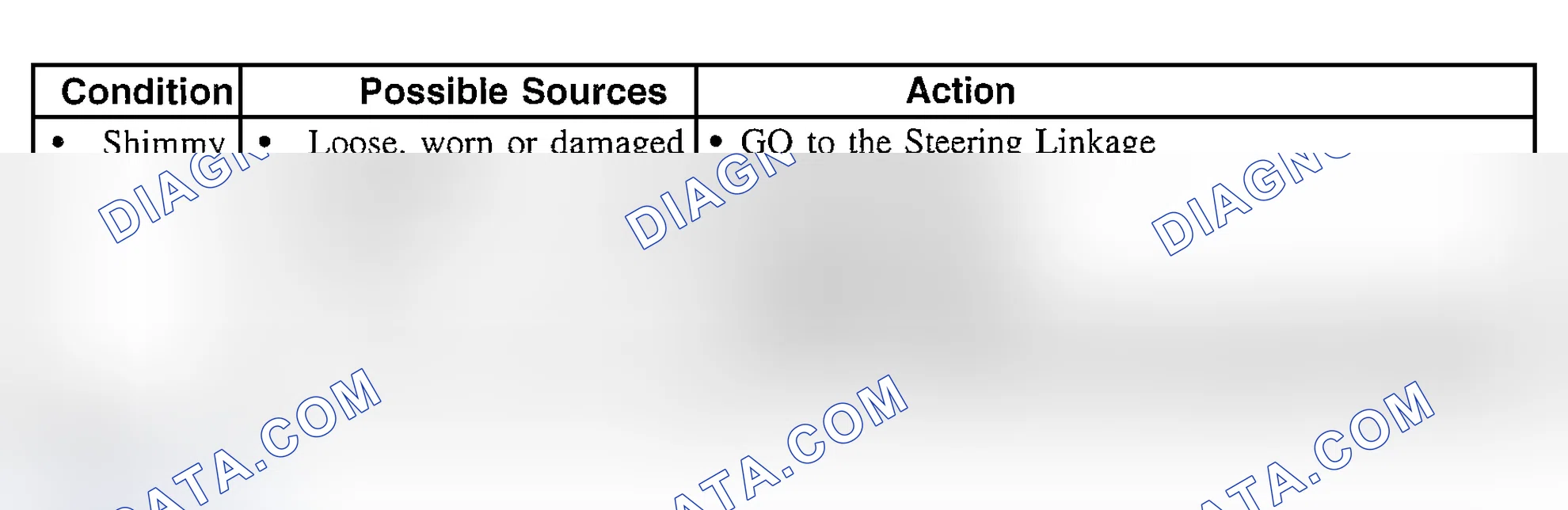 Scheme 8