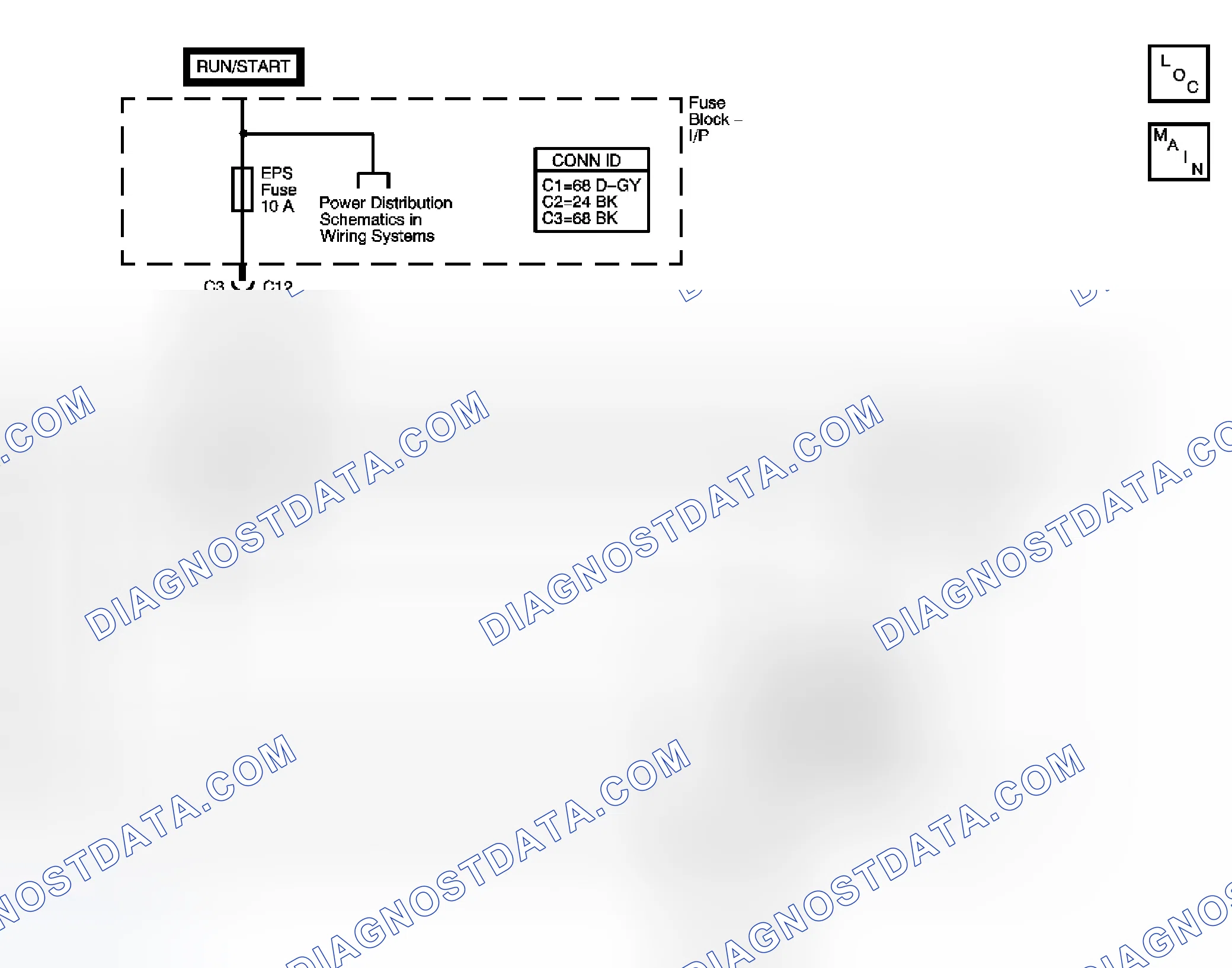 Scheme 4: DTC C0848