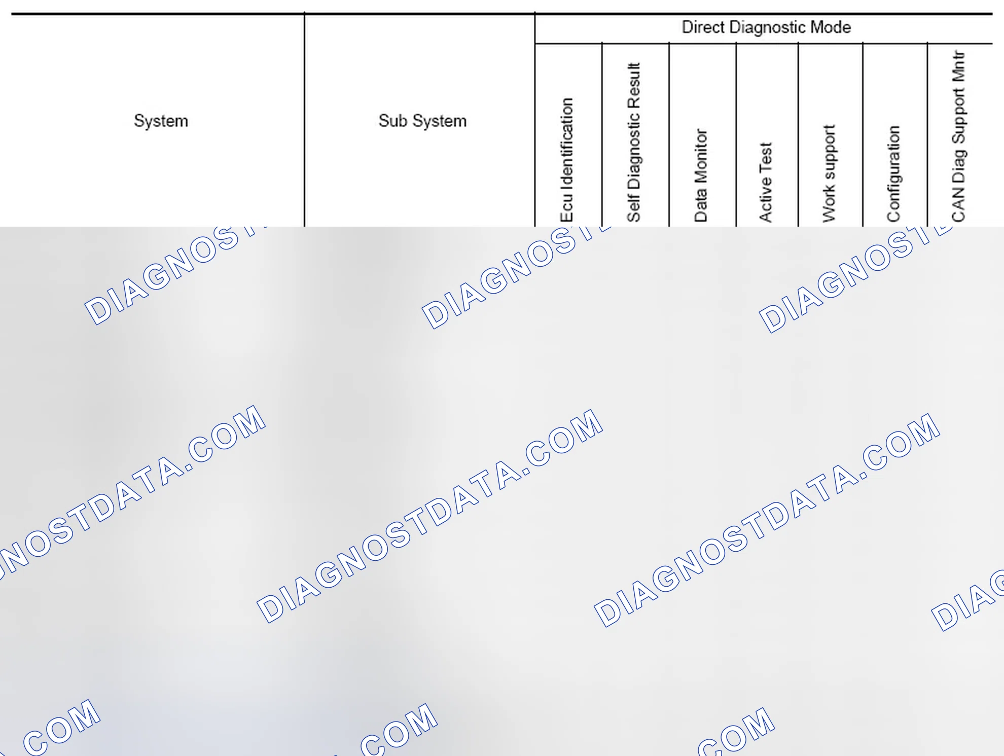 Scheme 22: SYSTEM APPLICATION