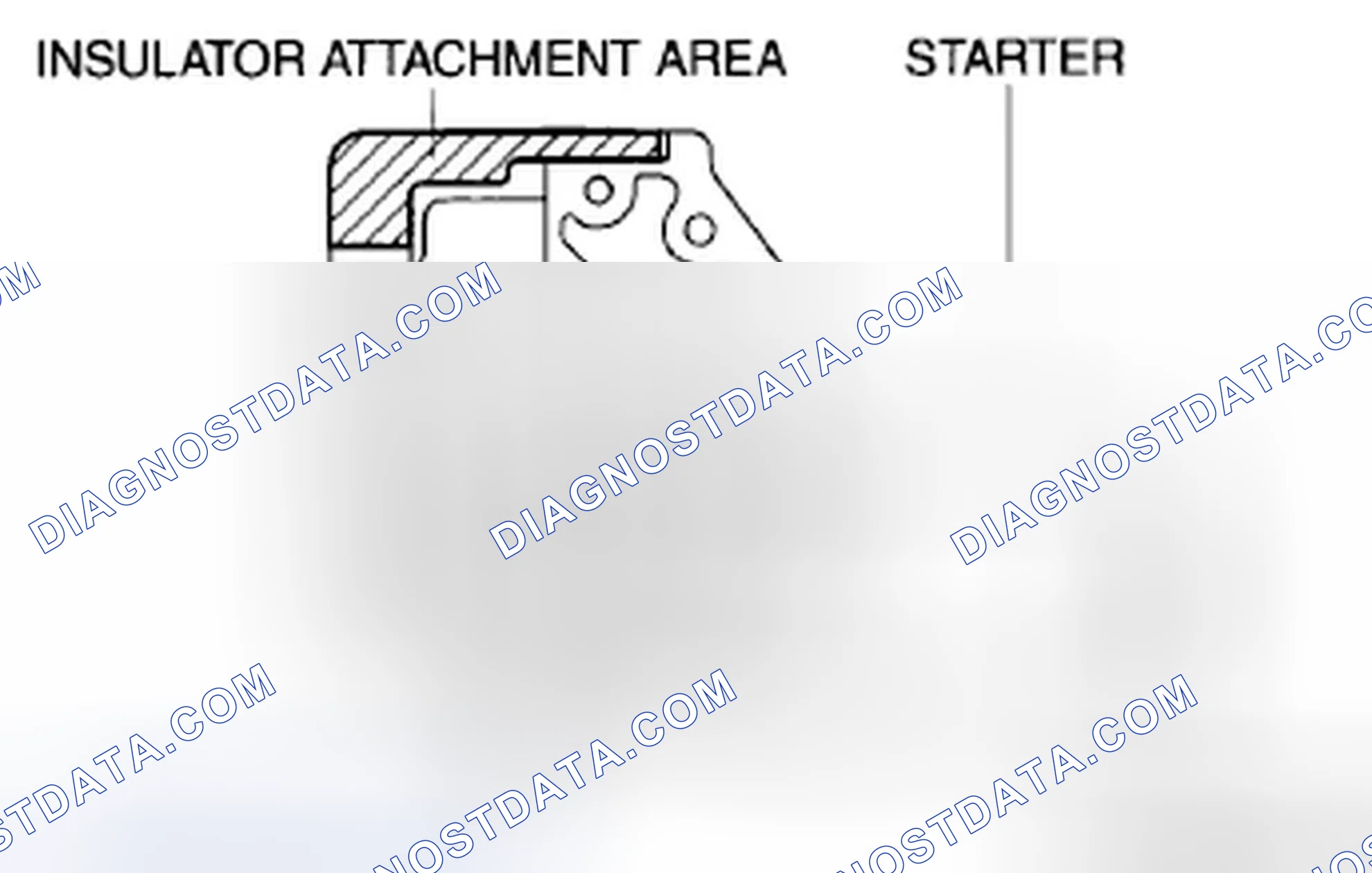Scheme 7