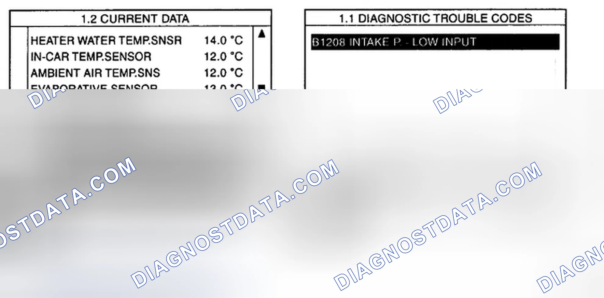 Scheme 19: MONITOR SCANTOOL DATA