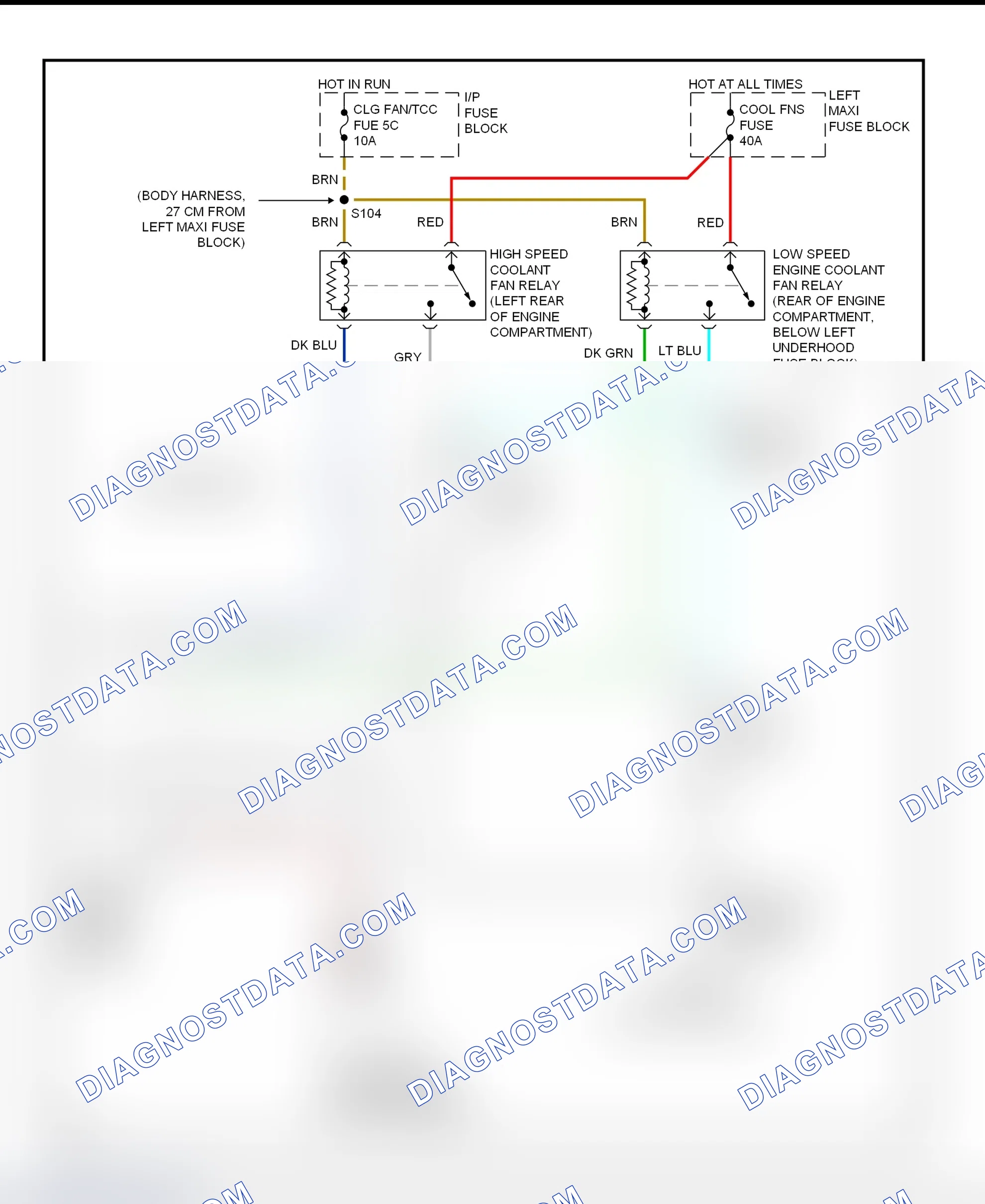 Scheme 26: Cooling Fan System Wiring Diagram (1999 Bonneville, Eight Eight, LeSabre & LSS)