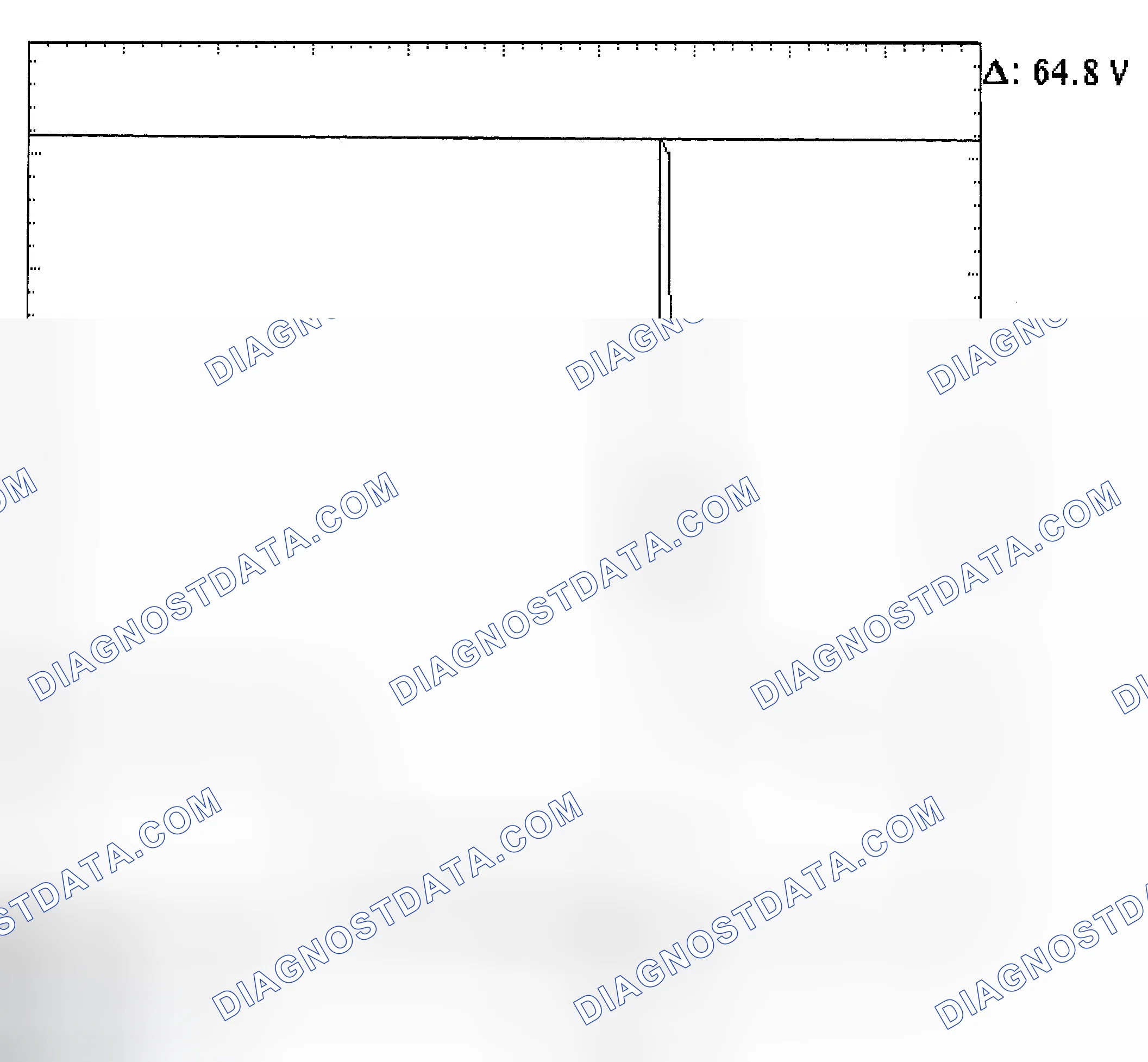 Scheme 21: Injector Bank - Known Good - Voltage Pattern