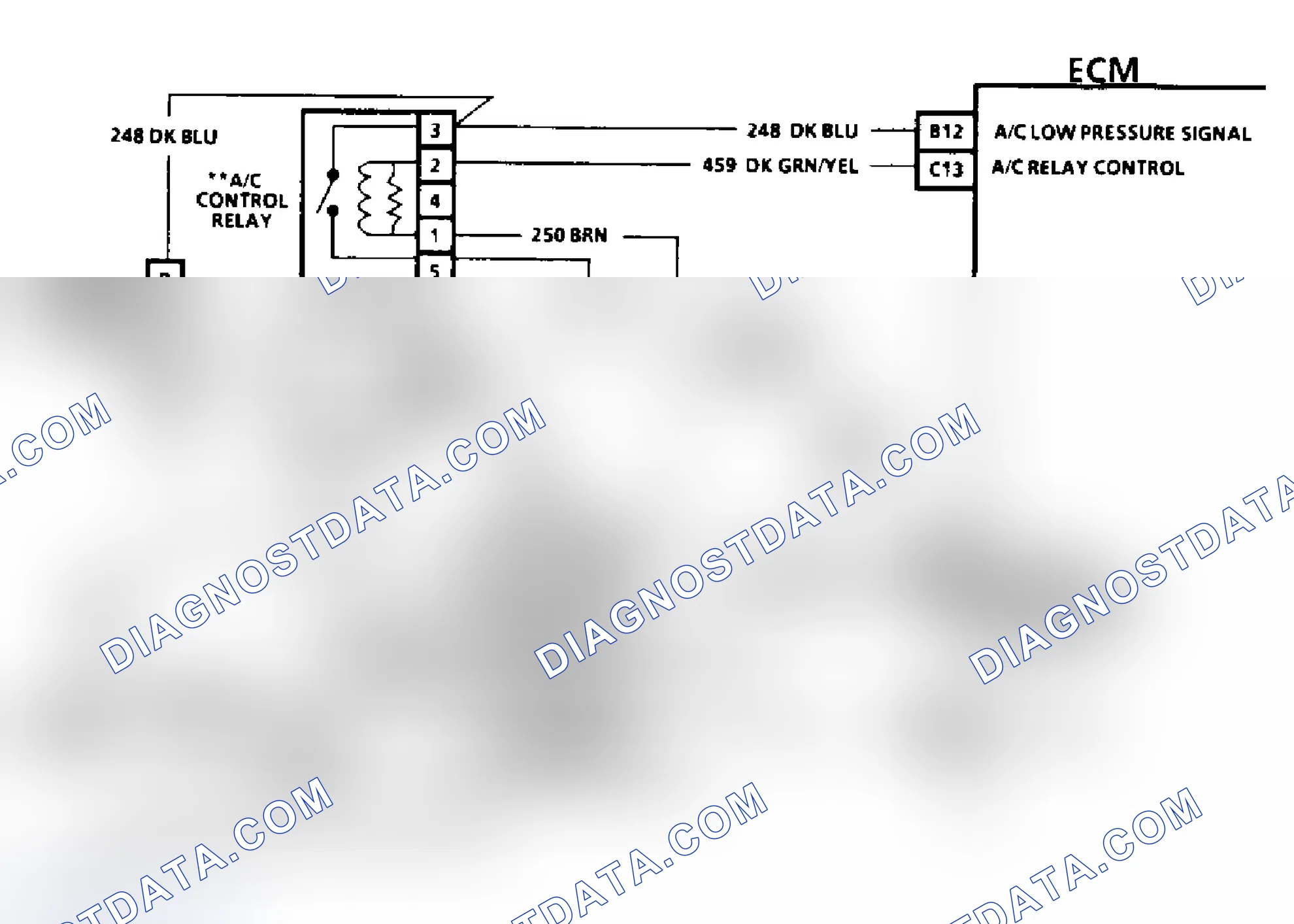 Scheme 52
