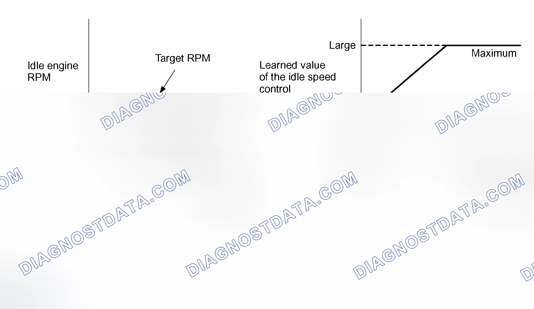 Scheme 277: MONITOR DESCRIPTION