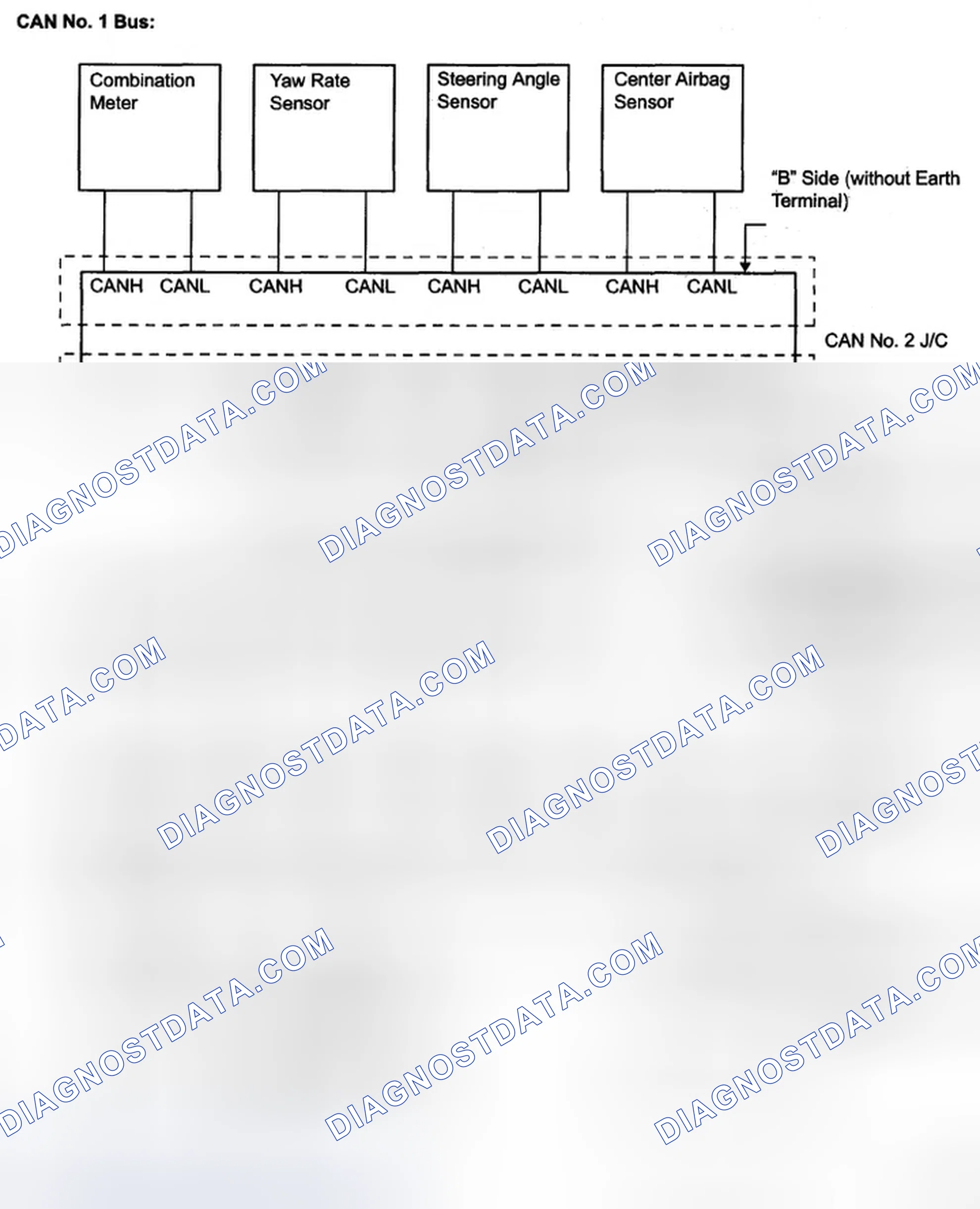 Scheme 129