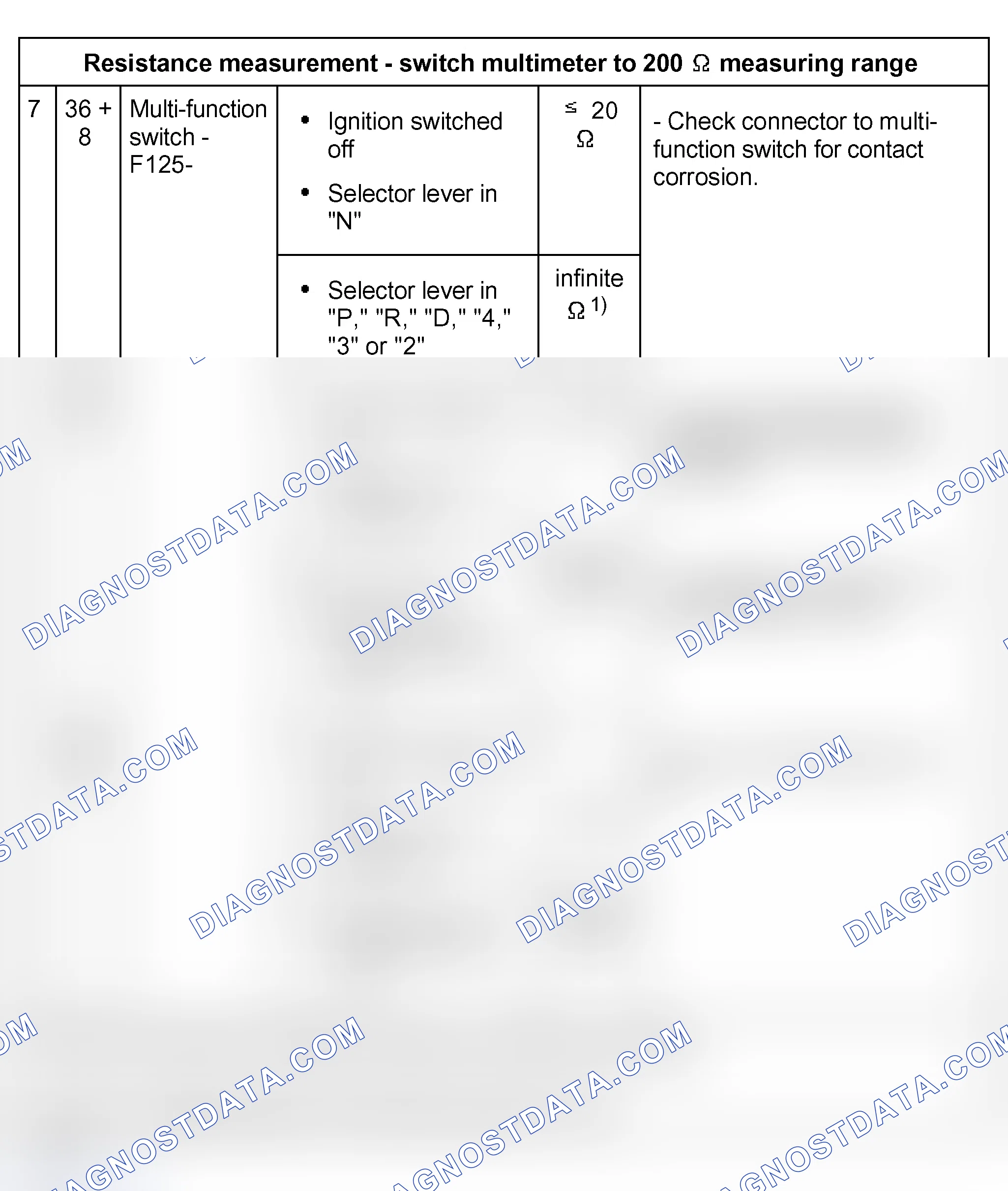 Scheme 238