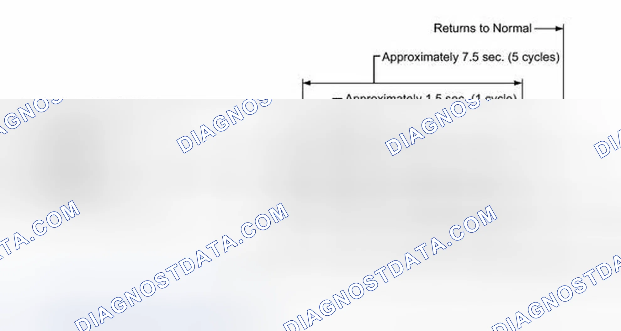 Scheme 23