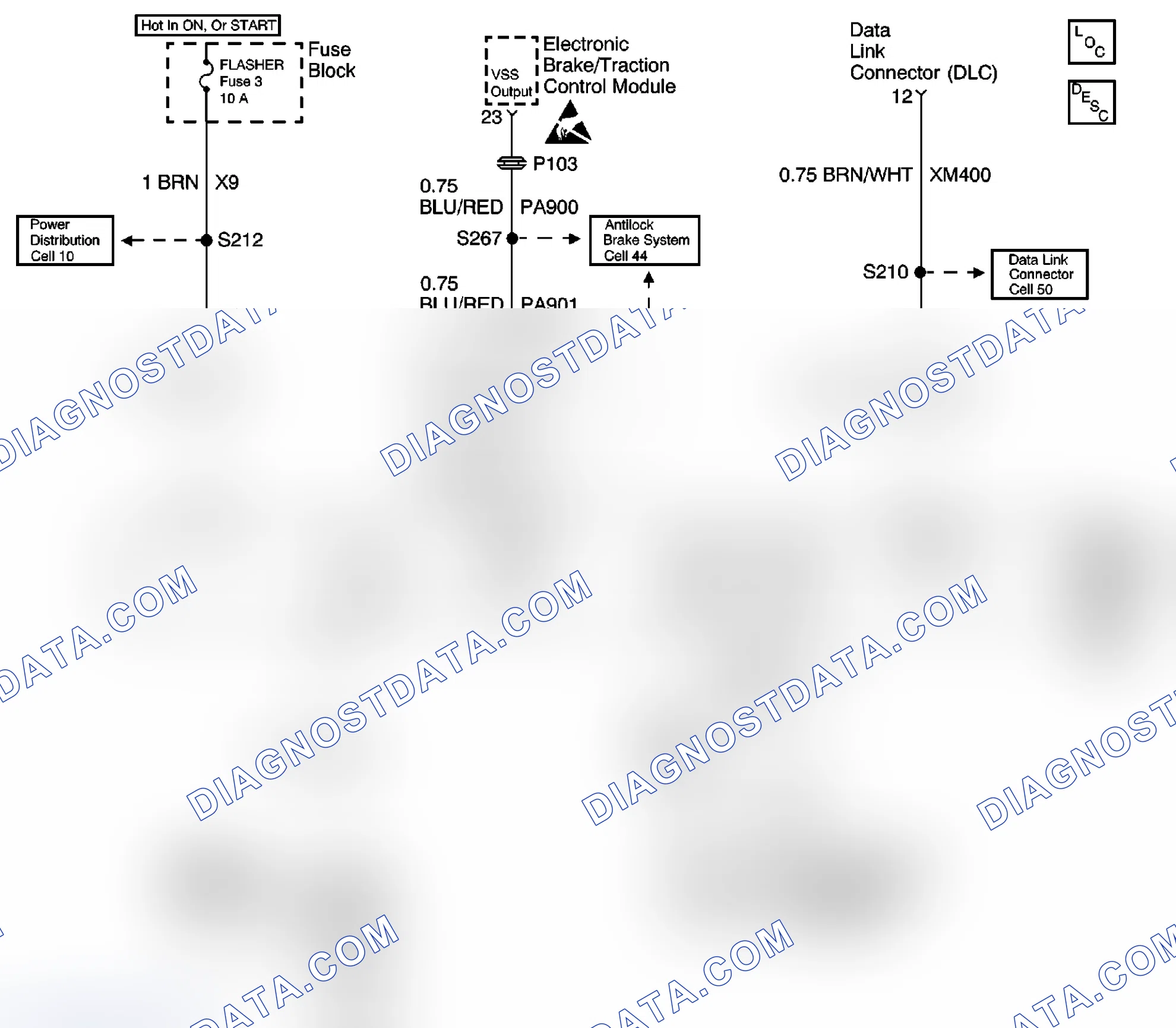 Scheme 1: Steering Assist Schematic
