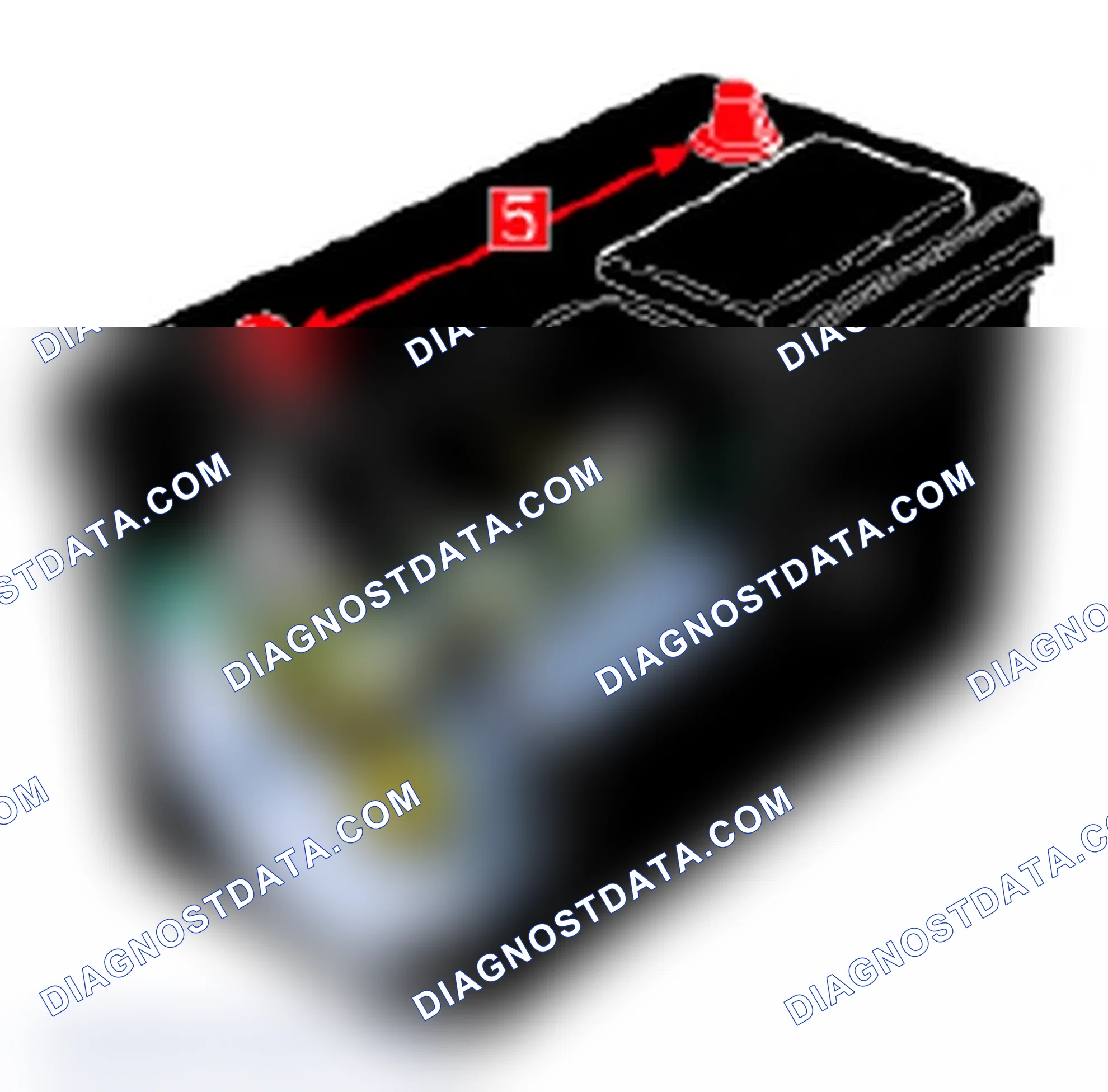 Scheme 24: Typical Battery Components