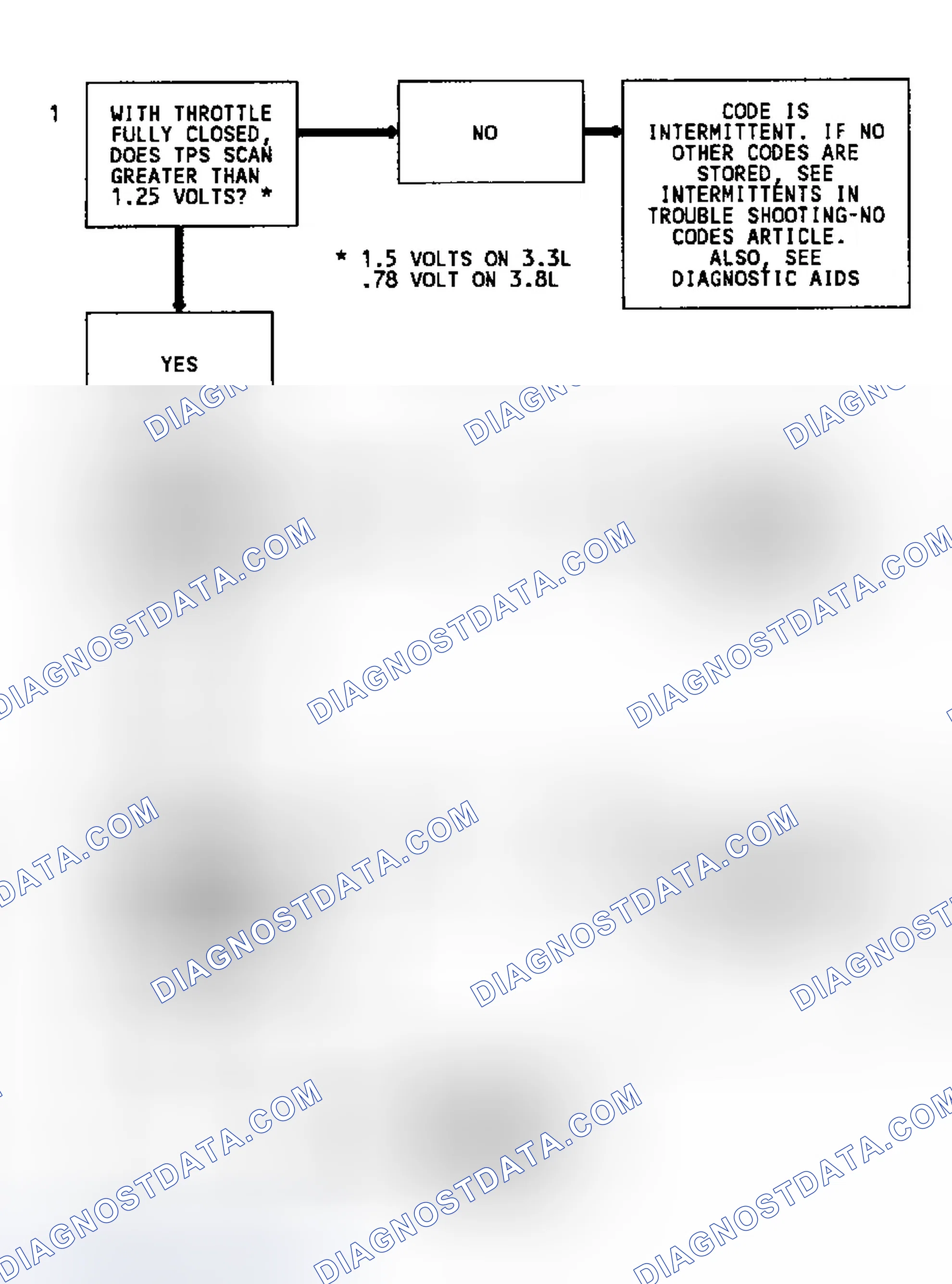 Scheme 217