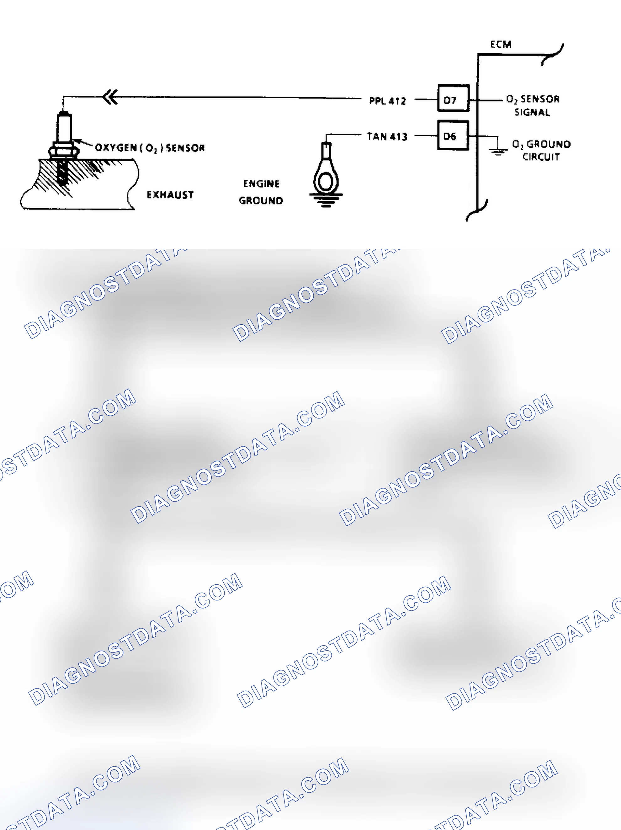Scheme 75: Code 44: Flow Chart Lean Exhaust Indication