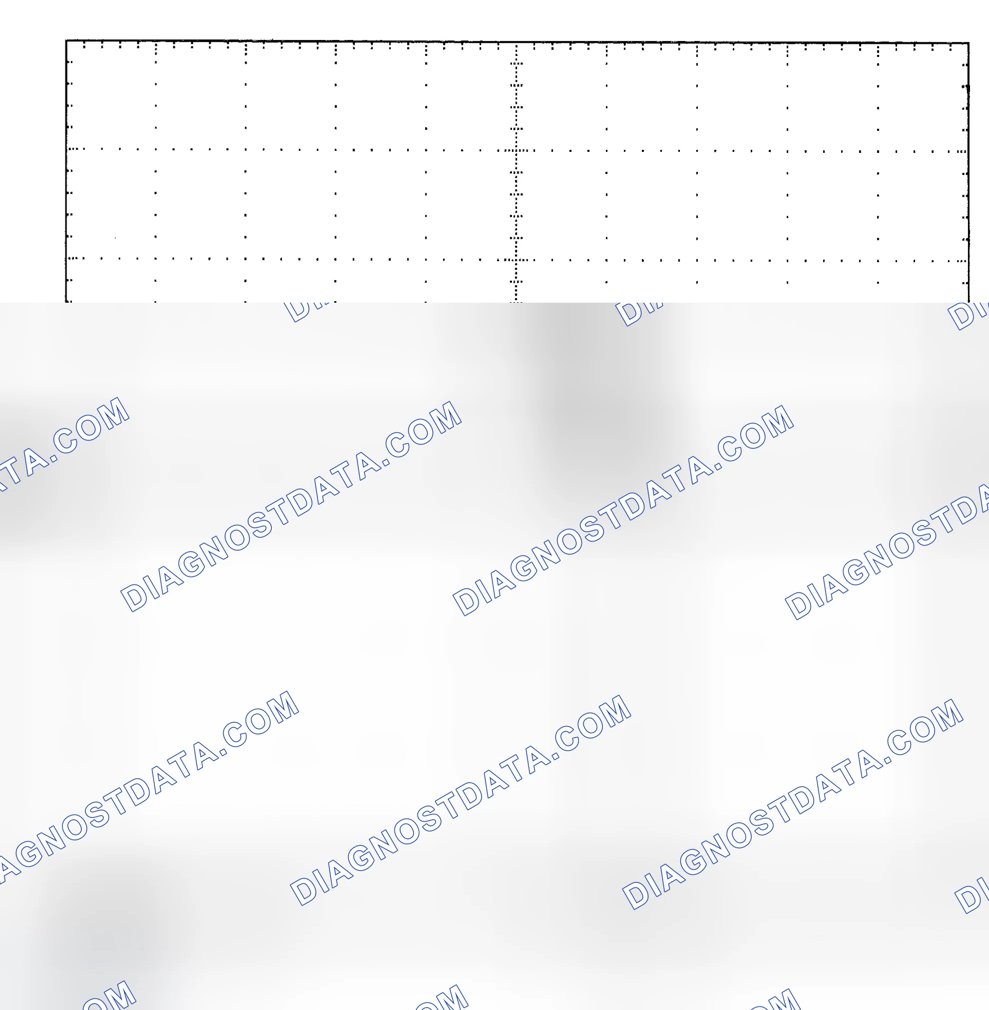 Scheme 25: Single Injector - Known Good - Voltage Pattern