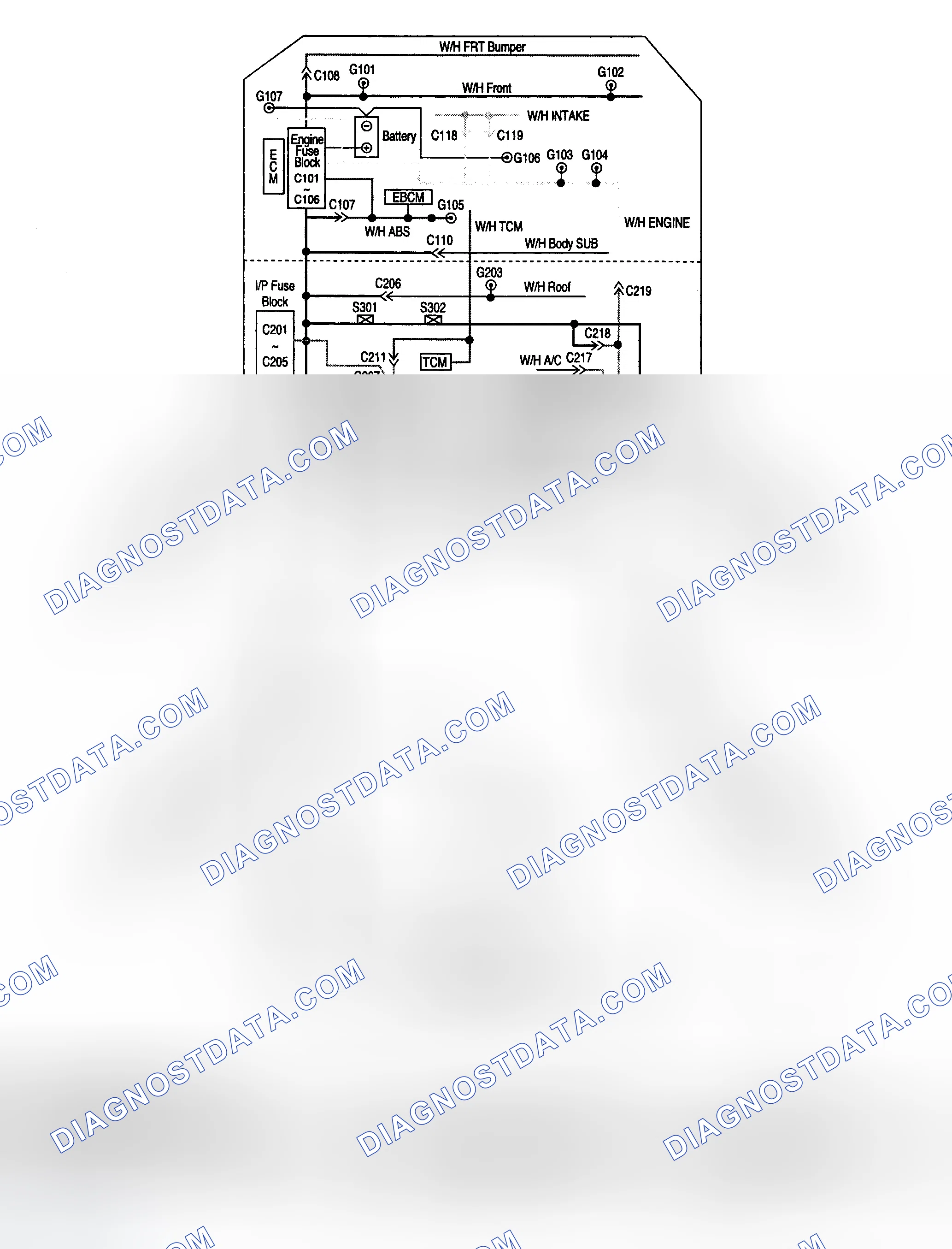 Scheme 22