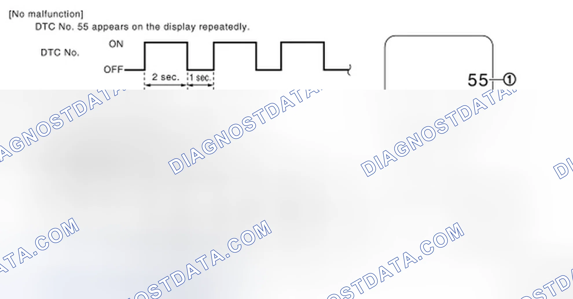 Scheme 109