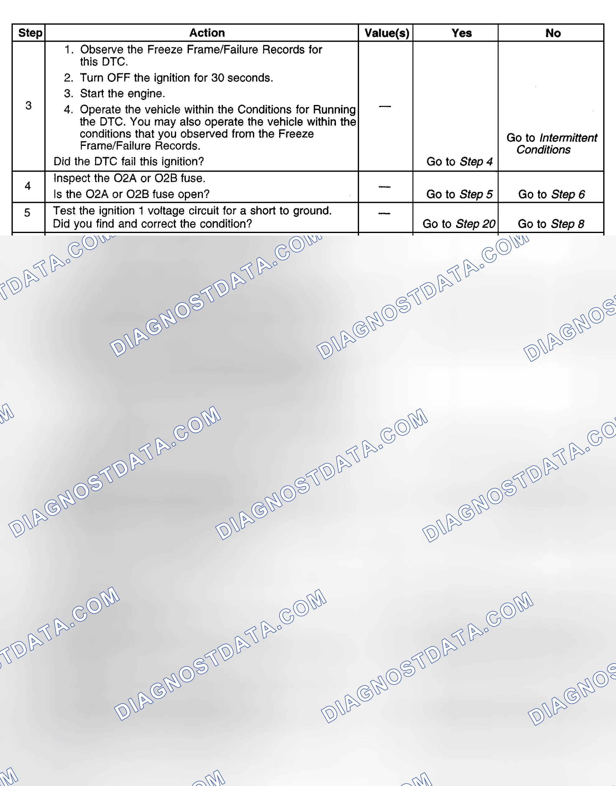 Scheme 377
