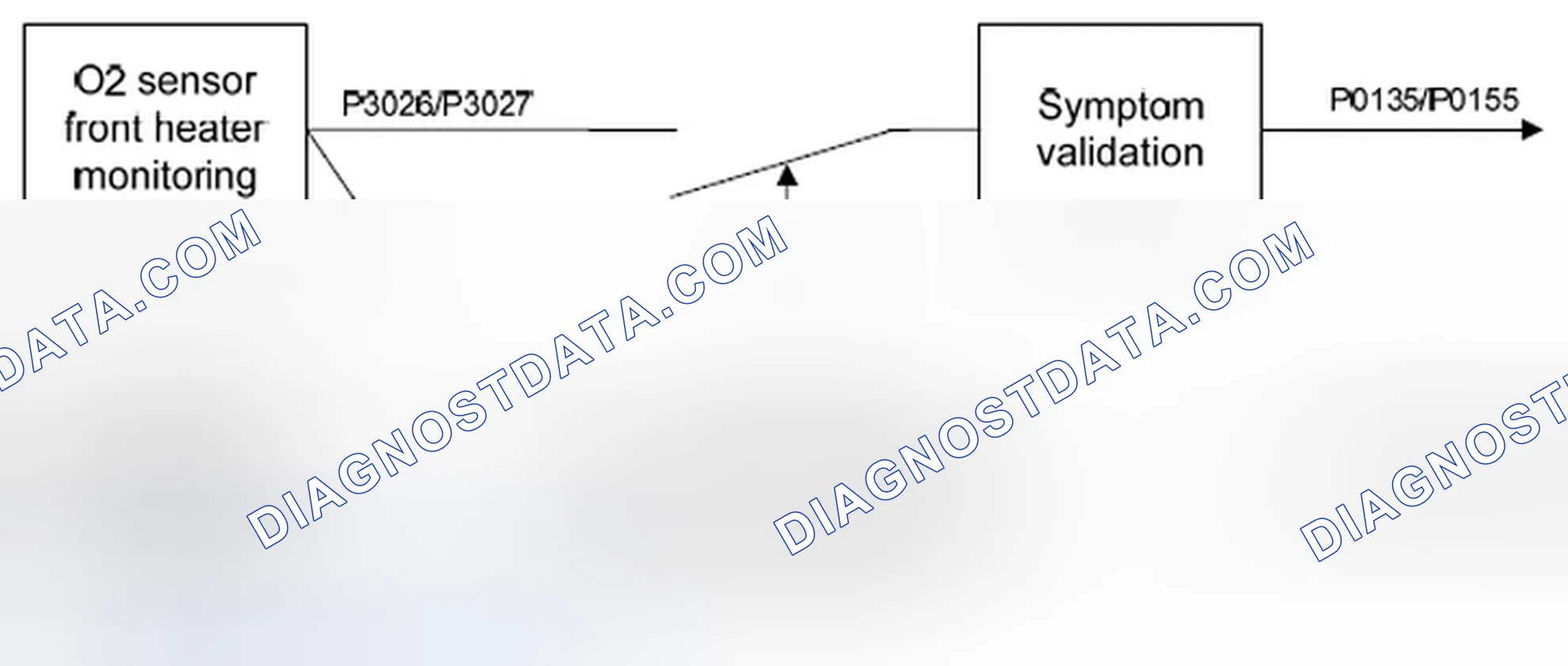 Scheme 16
