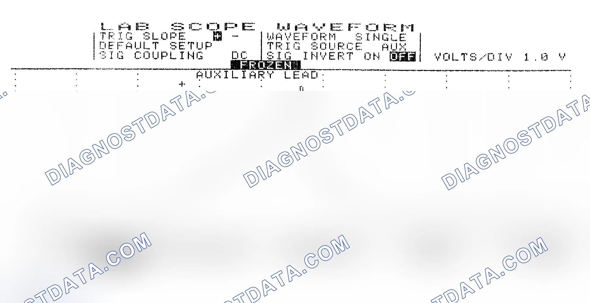 Scheme 19: Single Injector w/Excessive Current Flow - Current Pattern