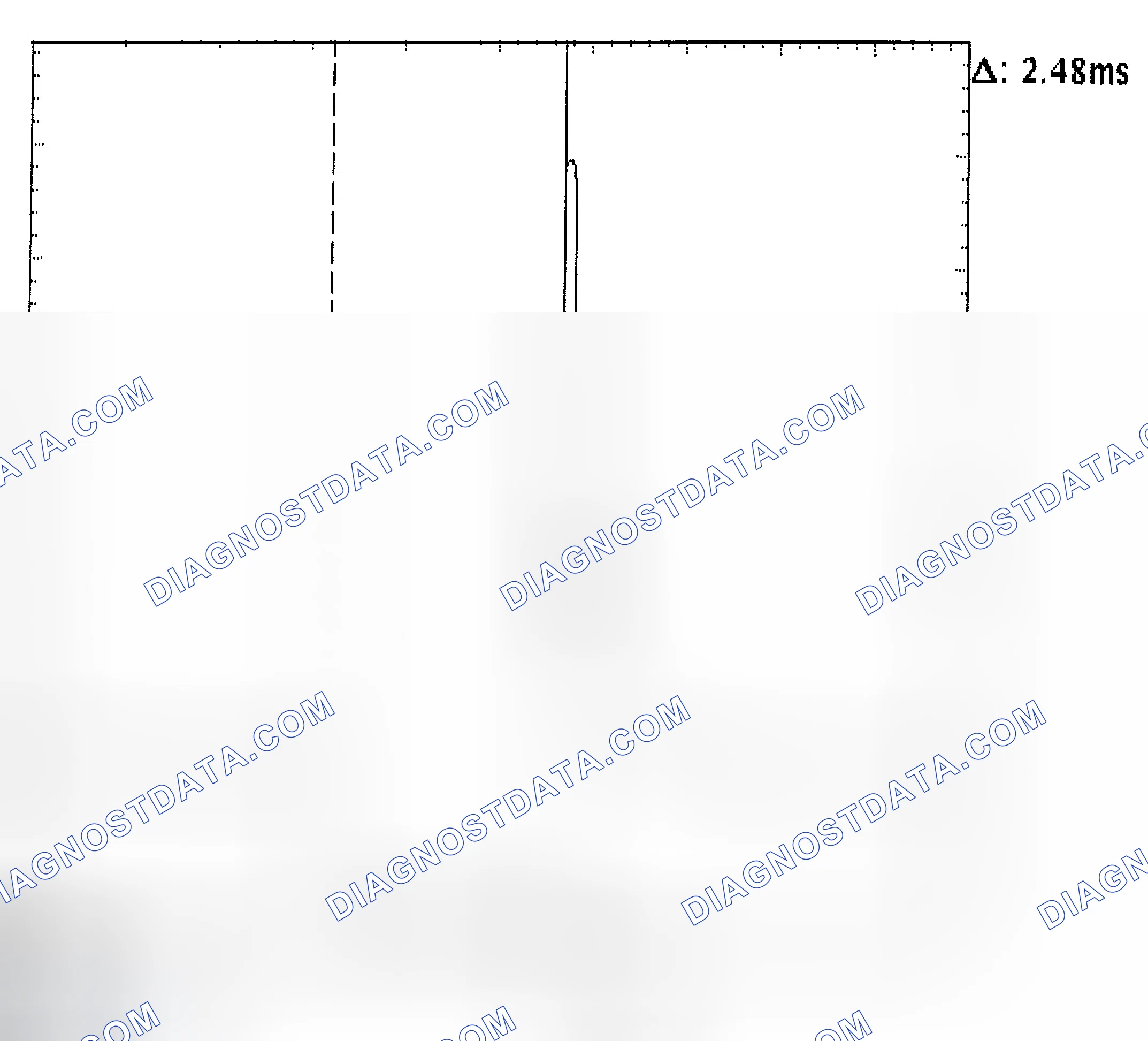Scheme 24: Injector Bank - Known Good - Voltage Pattern
