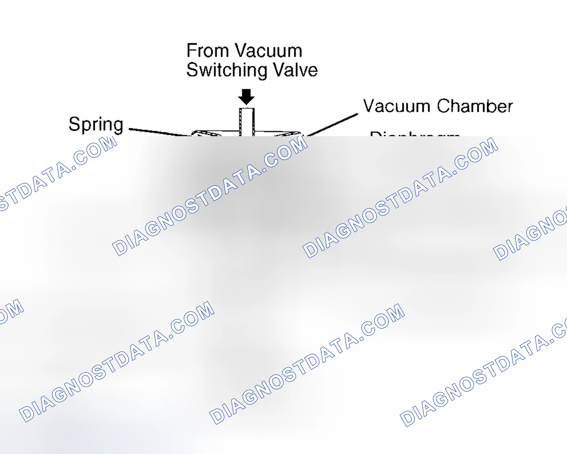 Scheme 1: Fuel Pressure Regulator