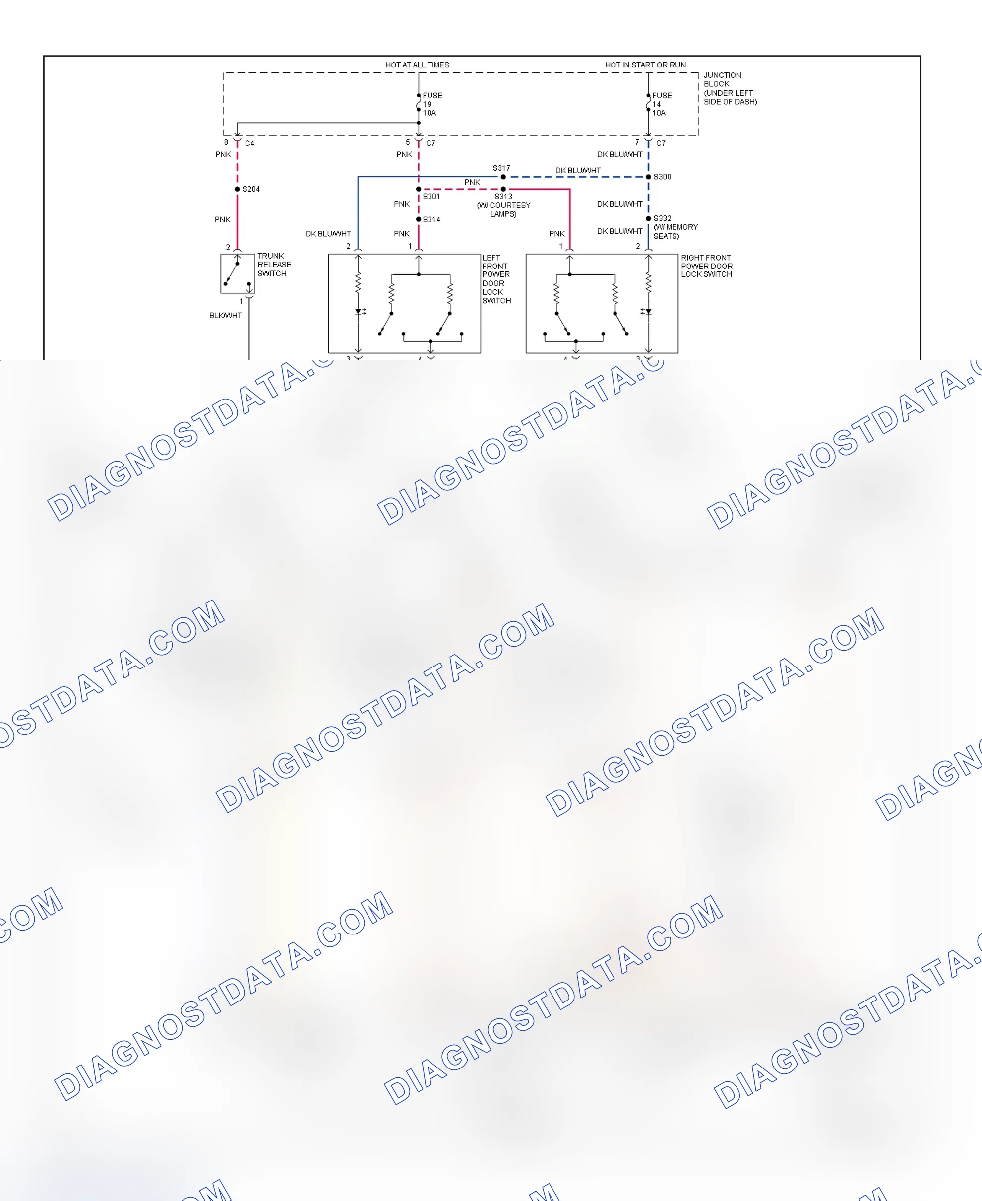 Scheme 14: Remote Keyless Entry & Power Door Lock Systems Wiring Diagram (Concorde, Intrepid, LHS & 300M)