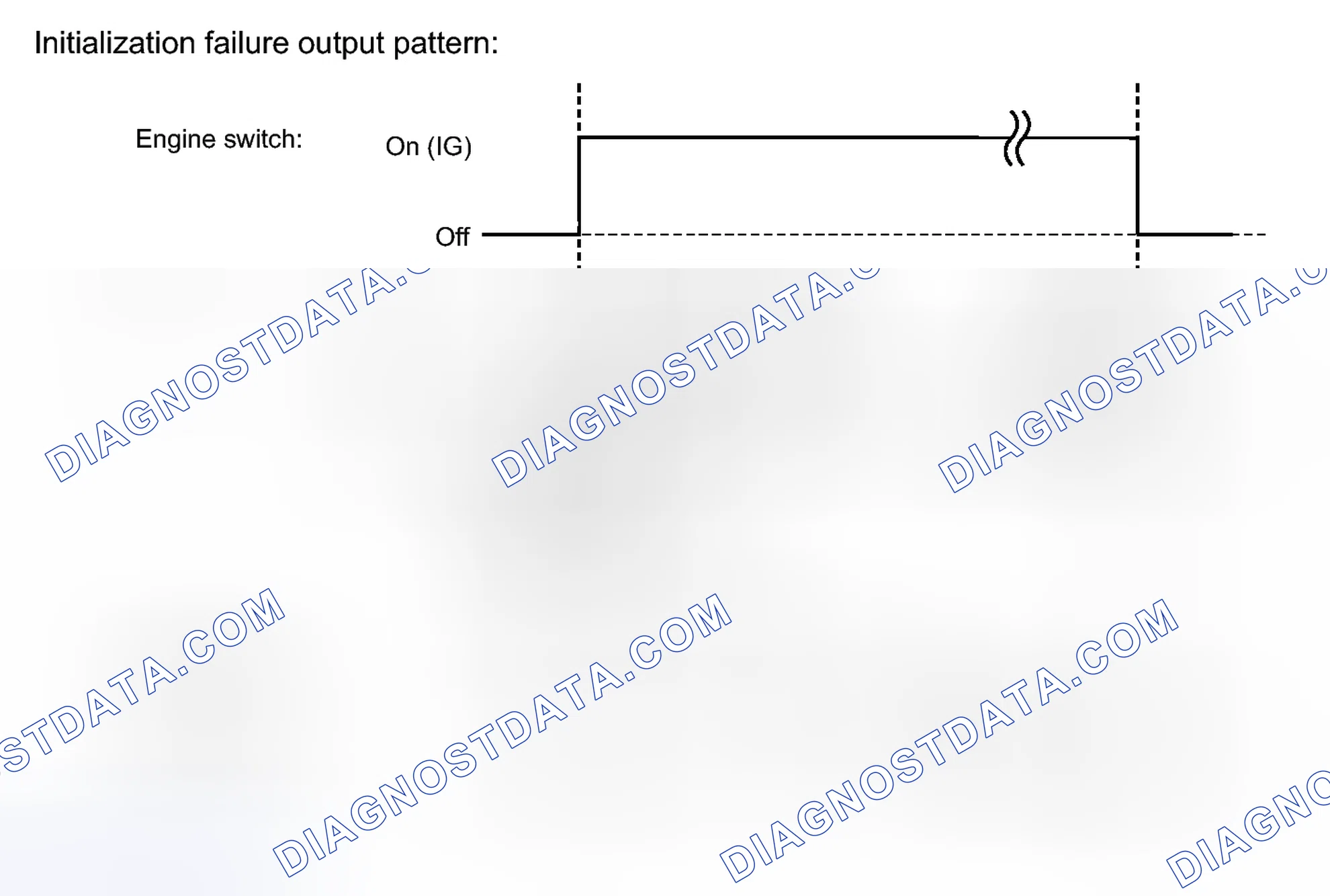 Scheme 114