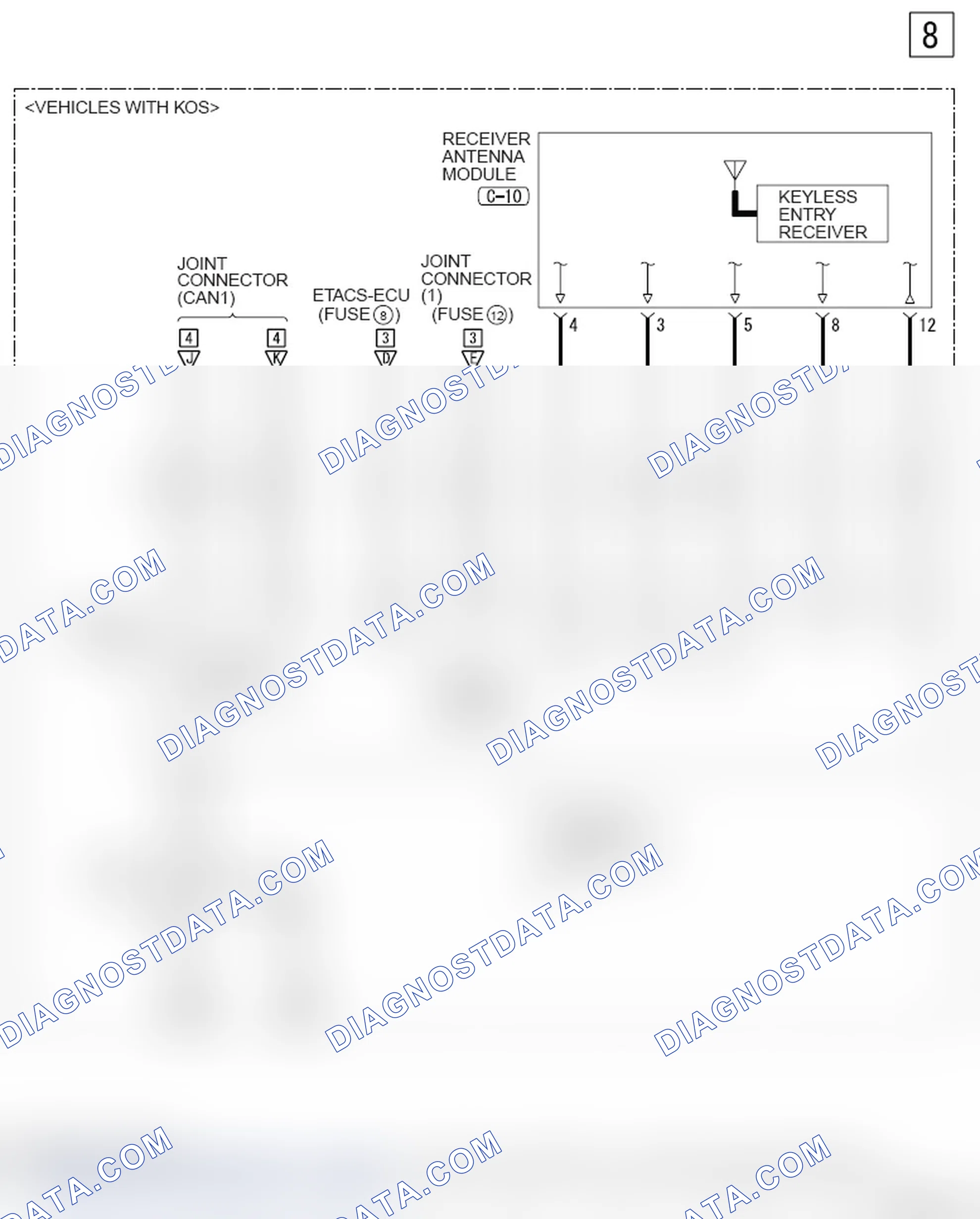 Scheme 696