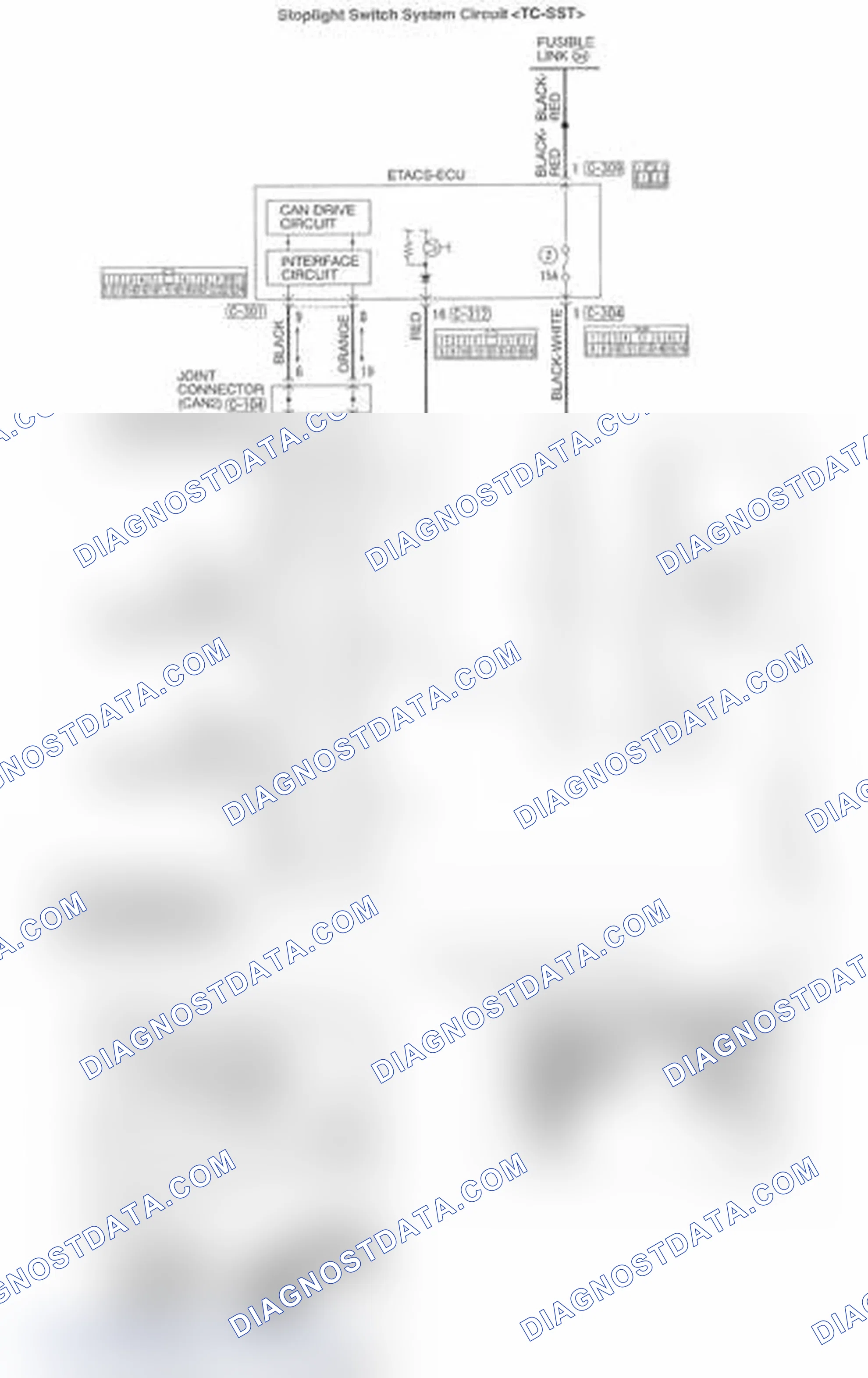Scheme 47