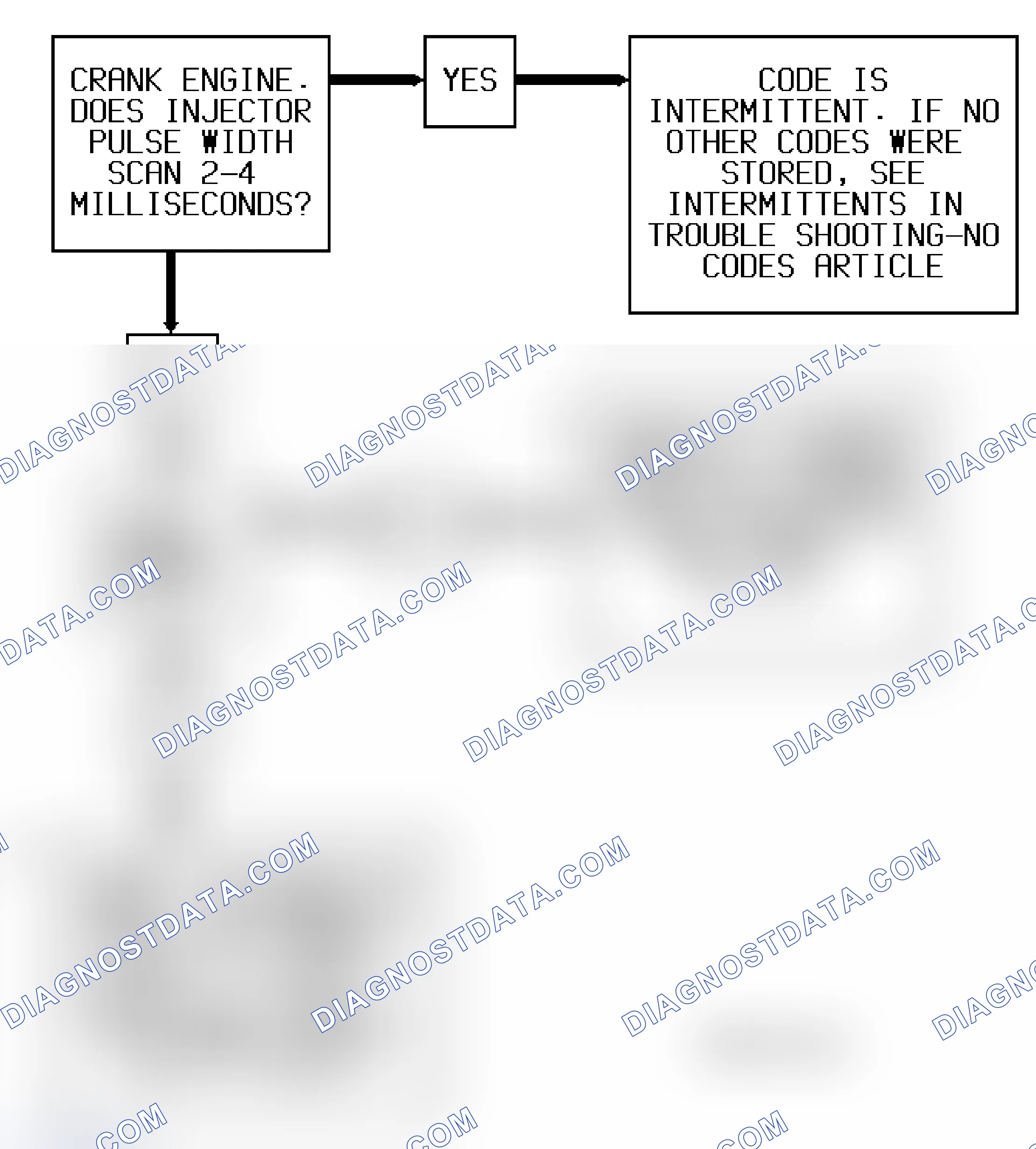 Scheme 39: Code 46 Diagnostic Flow Chart (3.1L) Pass-Key Circuit