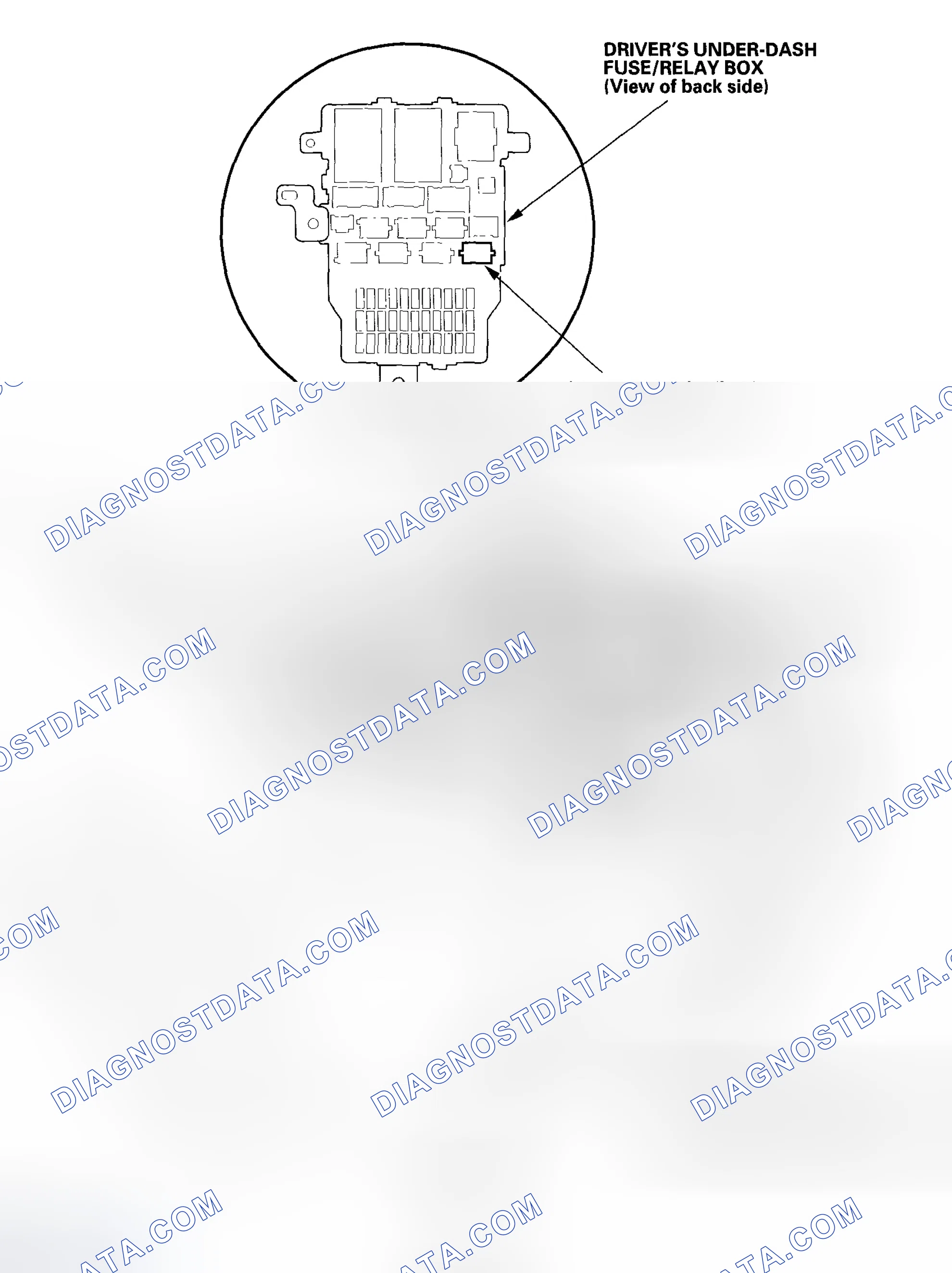 Scheme 1: Component Location Index