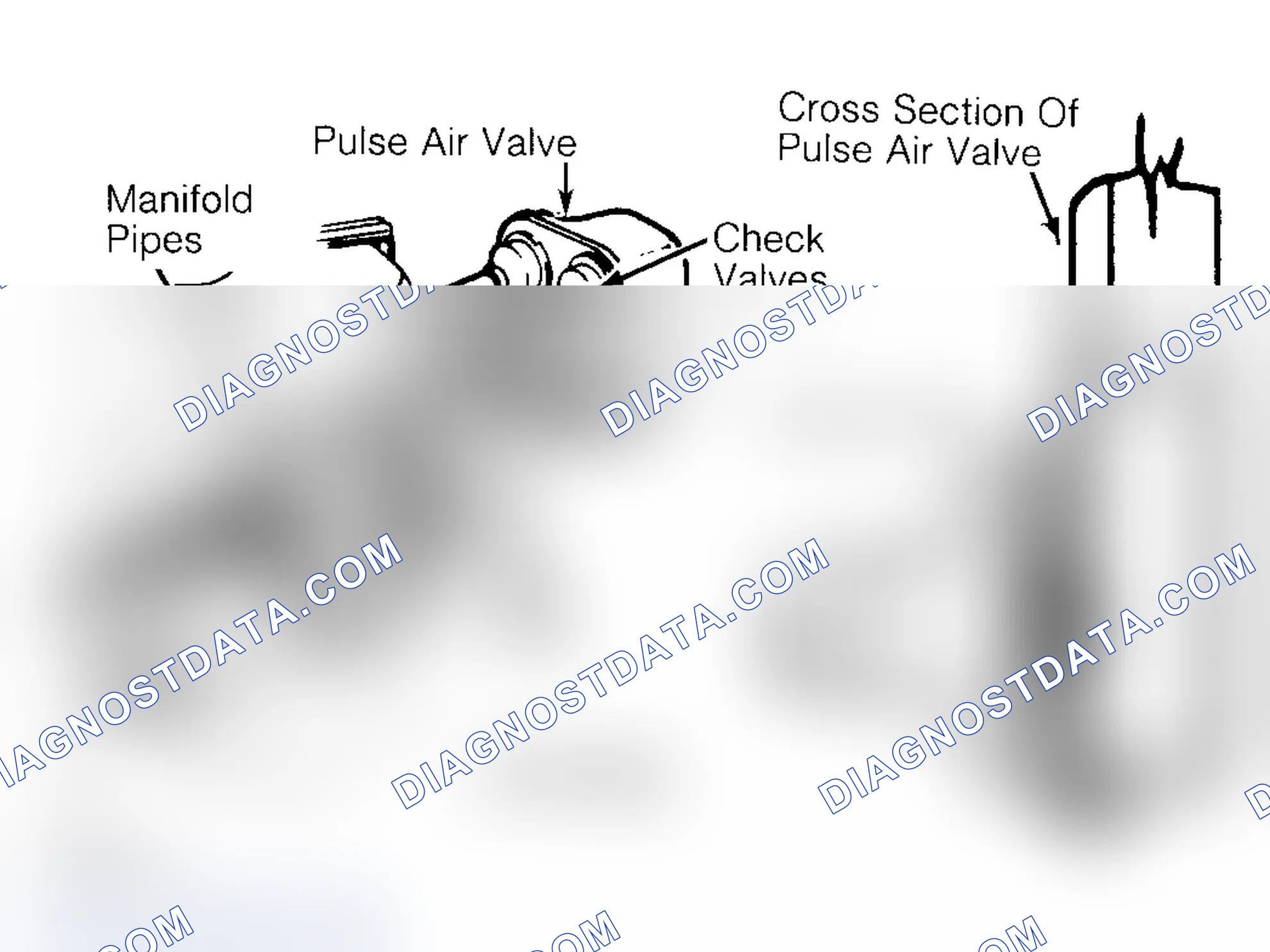 Scheme 14: Pulsed Secondary Air Injection (PAIR) System