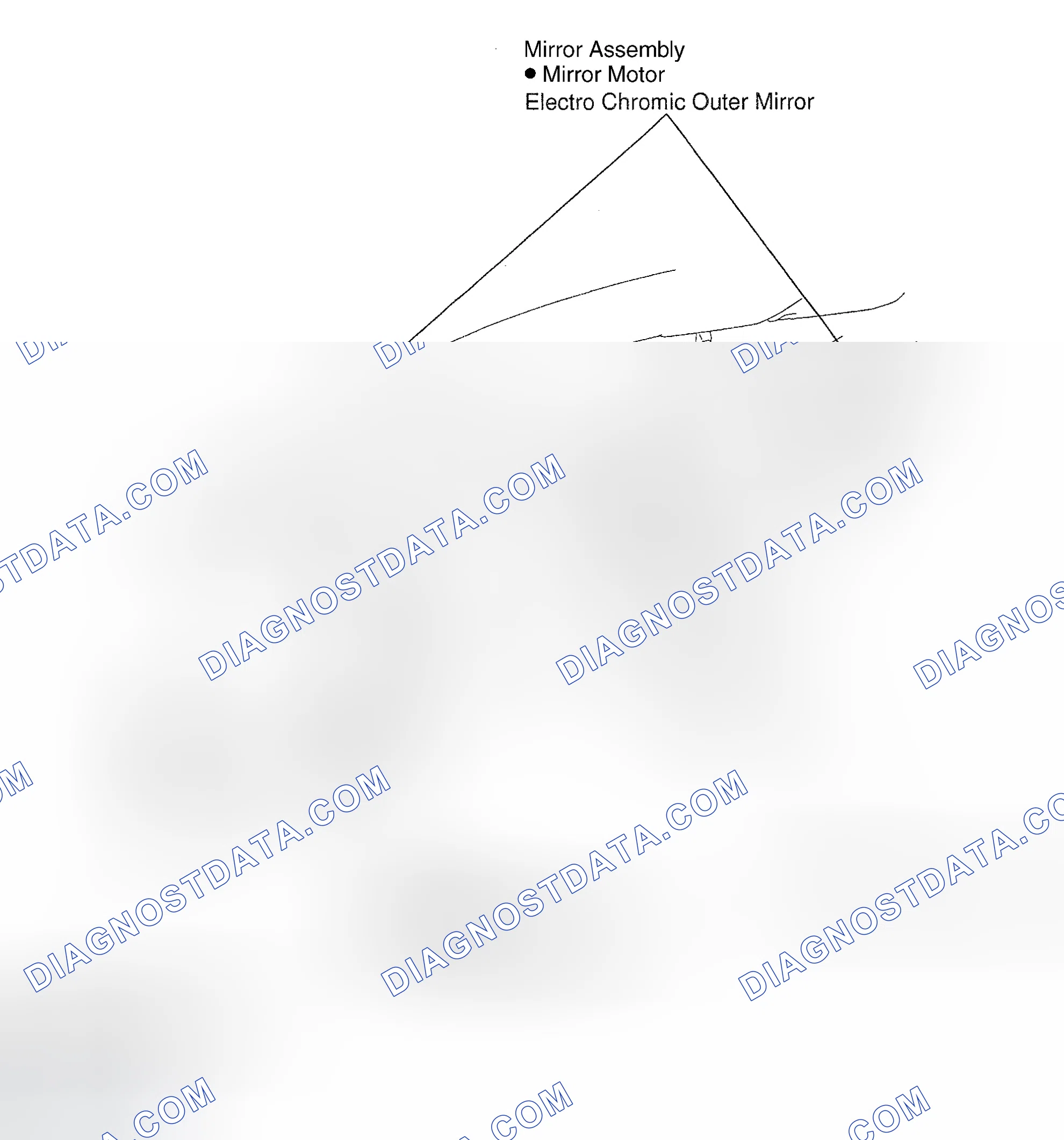 Scheme 14: COMPONENT LOCATIONS
