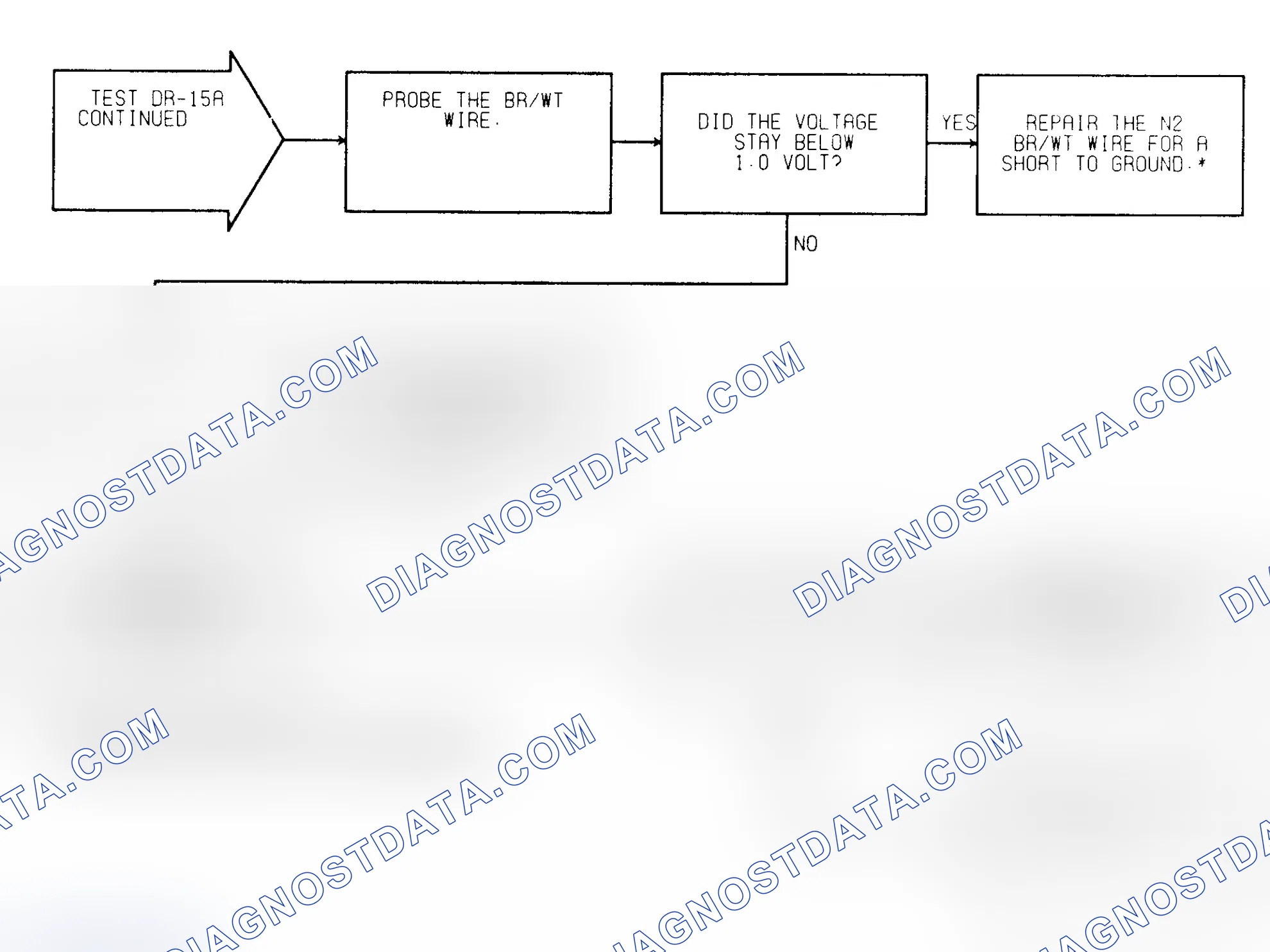Scheme 81: Test DR-15A (2 of 2) AISM Circuits