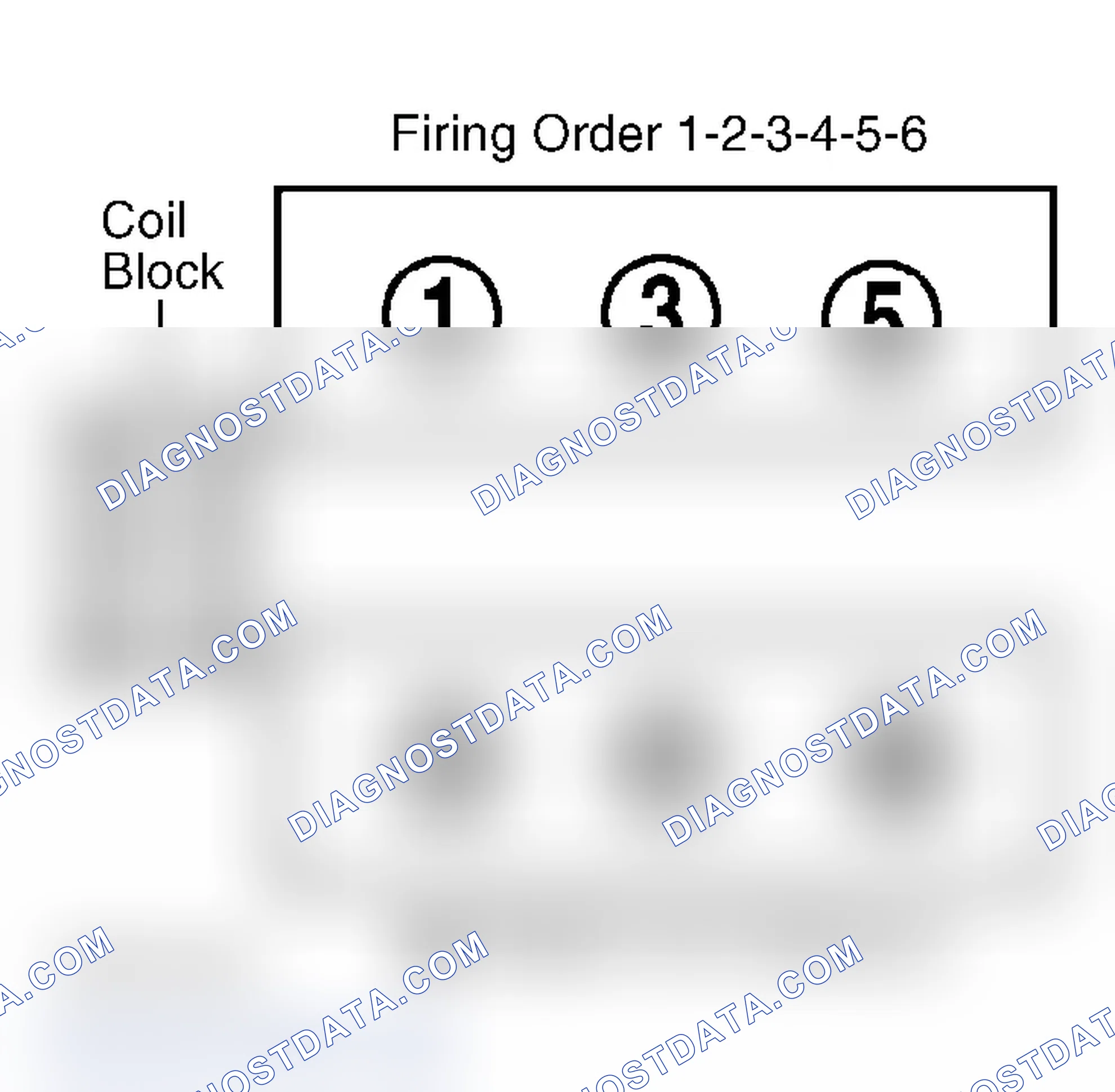 Scheme 3: Firing Order (3.3L)
