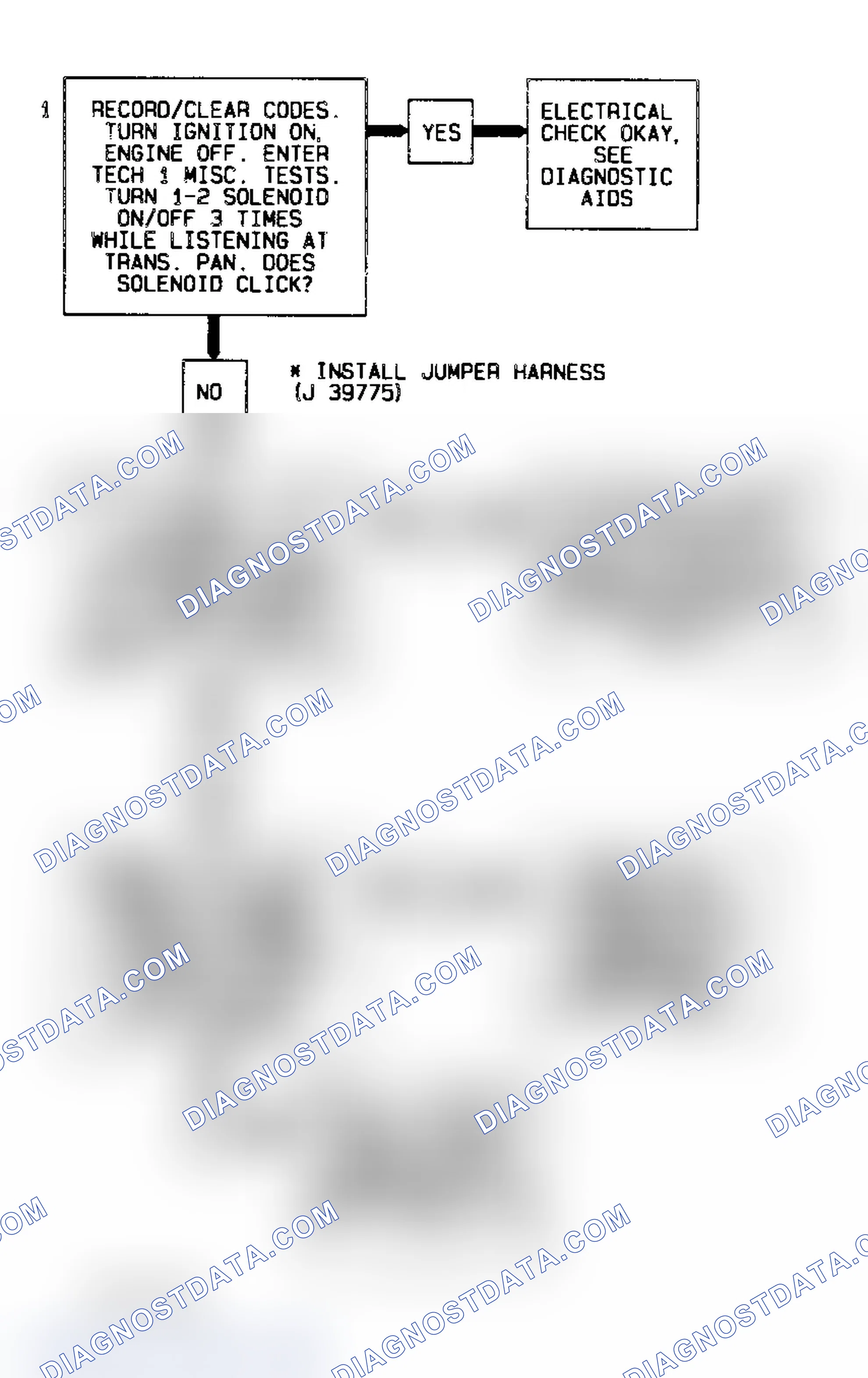Scheme 461: Code 82 Flow Chart Transmission 1-2 Error