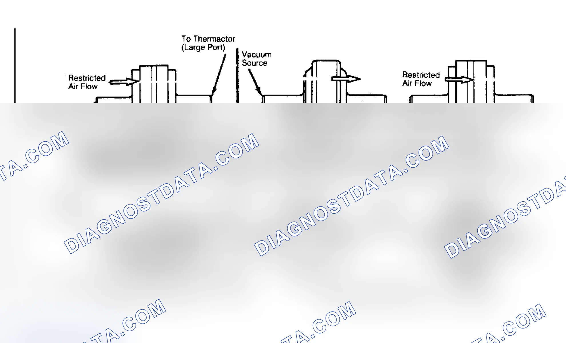 Fig. 1: Four Types of Vacuum Delay Valves Valves can best be tested with vacuum pump.